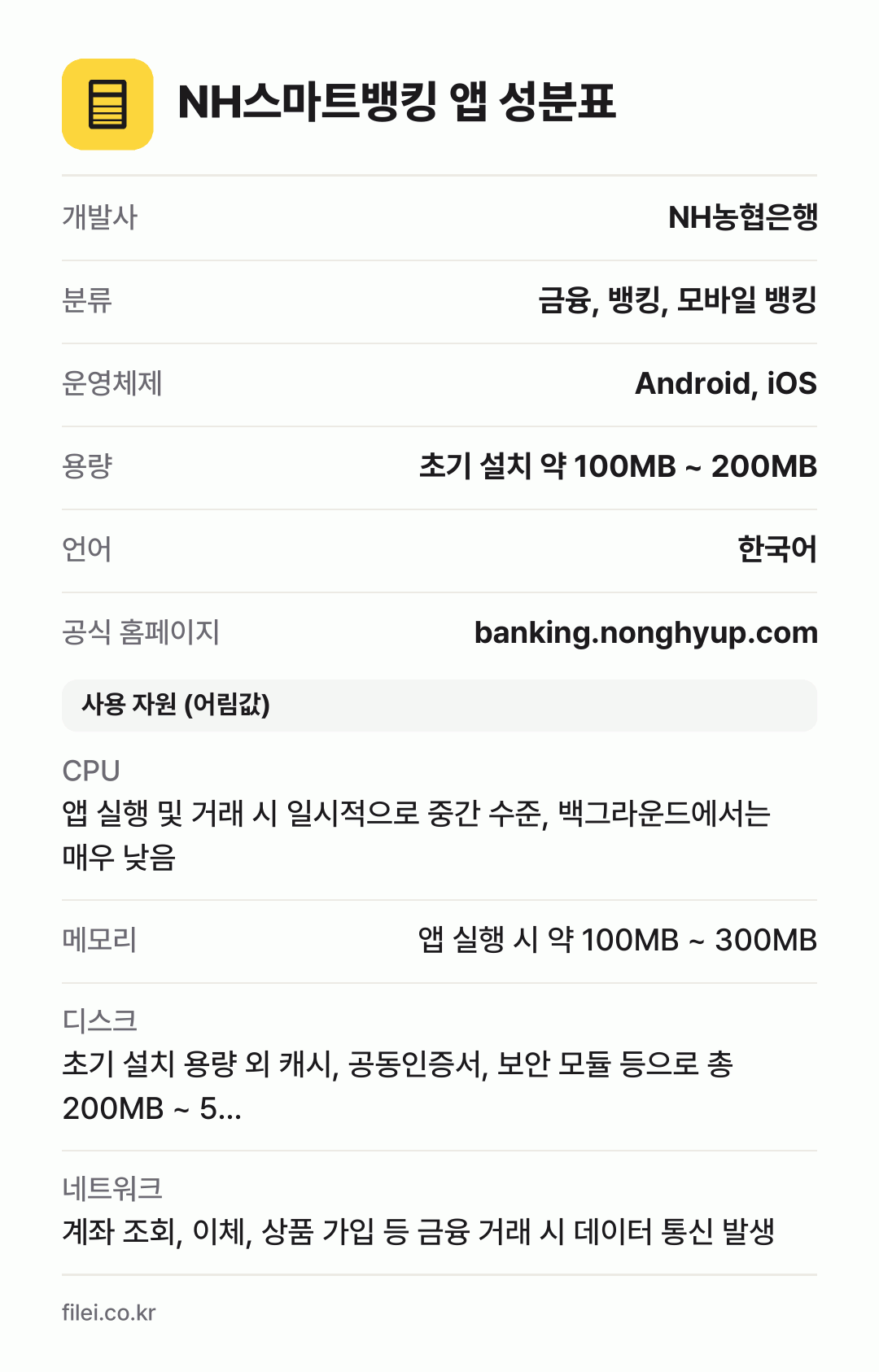 NH스마트뱅킹 앱 성분표: 개발사 NH농협은행, 분류 금융, 뱅킹, 모바일 뱅킹, 운영체제 Android, iOS, 용량 초기 설치 약 100MB ~ 200MB, 언어 한국어