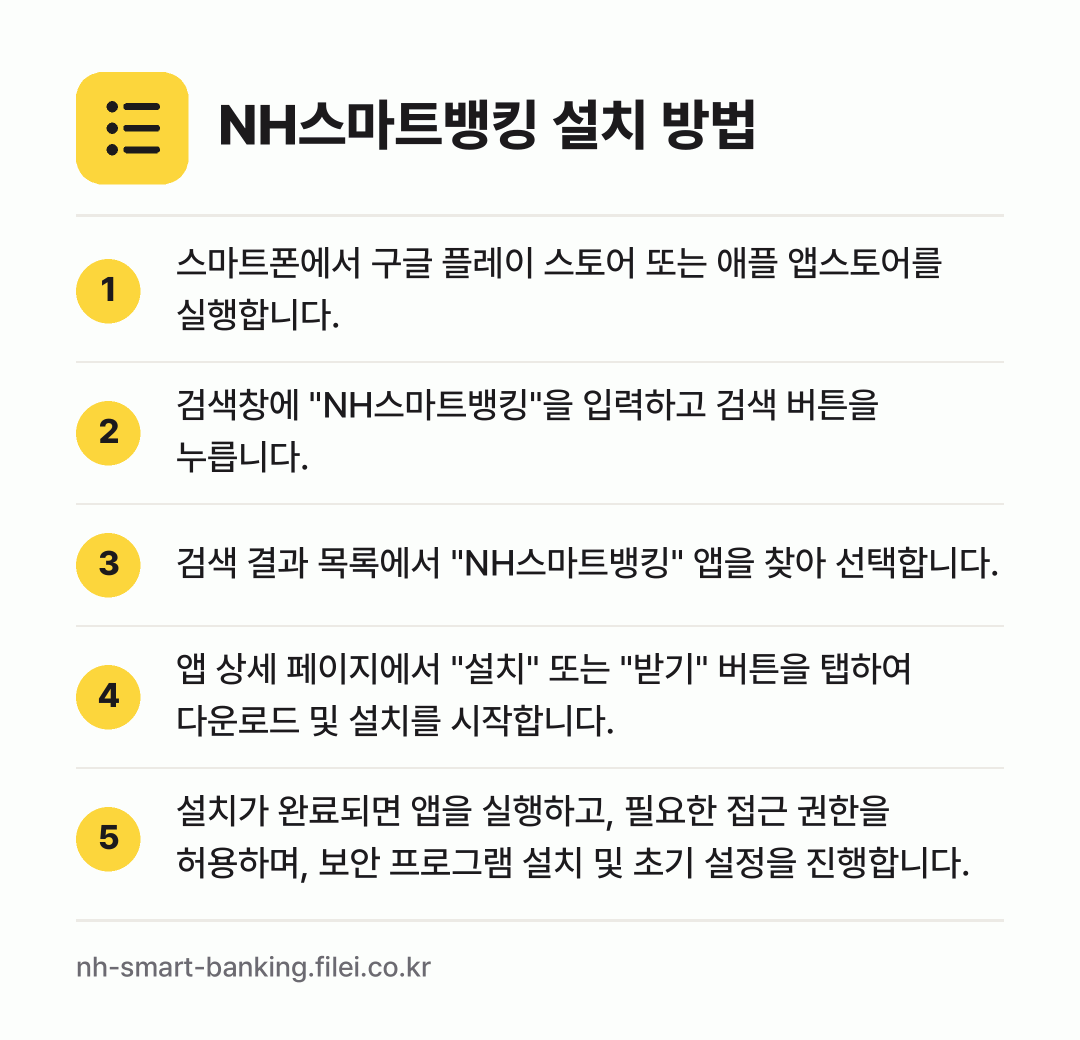 NH스마트뱅킹 설치 방법: 스마트폰에서 구글 플레이 스토어 또는 애플… → 검색창에 "NH스마트뱅킹"을 입력하고 검색… → 검색 결과 목록에서 "NH스마트뱅킹" 앱을… → 앱 상세 페이지에서 "설치" 또는 "받기"… → 설치가 완료되면 앱을 실행하고, 필요한 접…