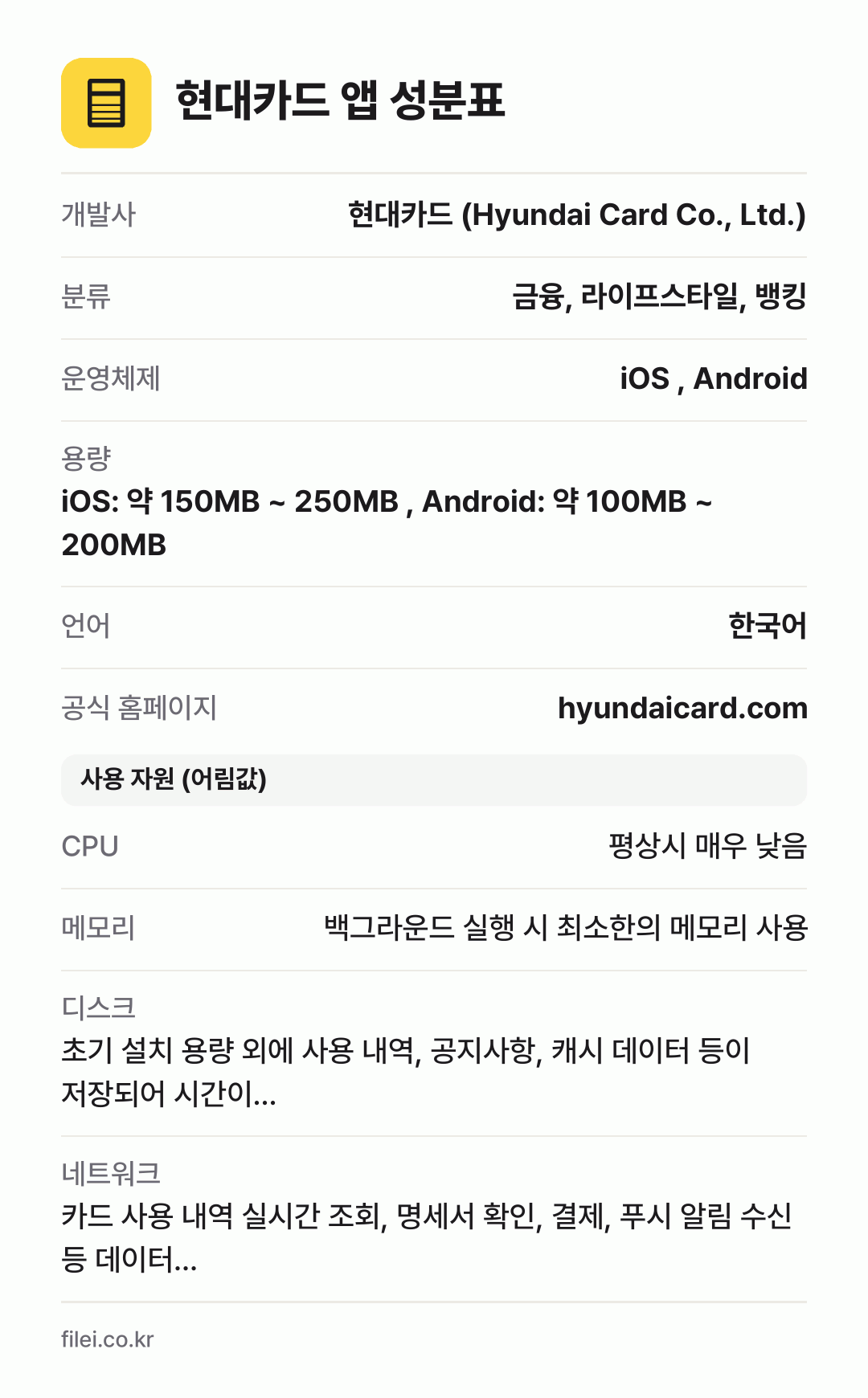 현대카드 앱 성분표: 개발사 현대카드 (Hyundai Card Co., Ltd.), 분류 금융, 라이프스타일, 뱅킹, 운영체제 iOS , Android, 용량 iOS: 약 150MB ~ 250MB , Android: 약 100MB ~ 200MB, 언어 한국어