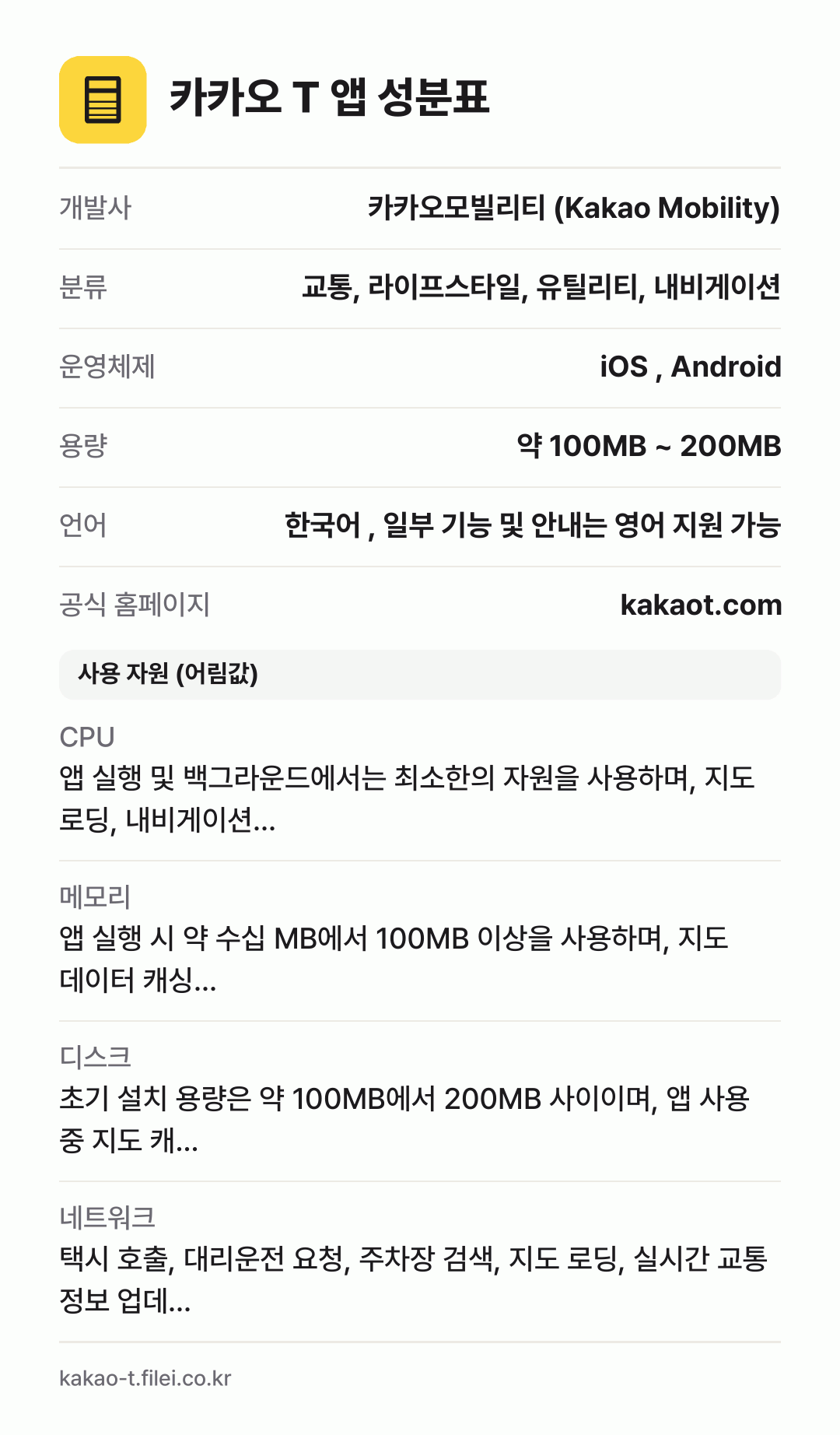 카카오 T 앱 성분표: 개발사 카카오모빌리티 (Kakao Mobility), 분류 교통, 라이프스타일, 유틸리티, 내비게이션, 운영체제 iOS , Android, 용량 약 100MB ~ 200MB, 언어 한국어 , 일부 기능 및 안내는 영어 지원 가능