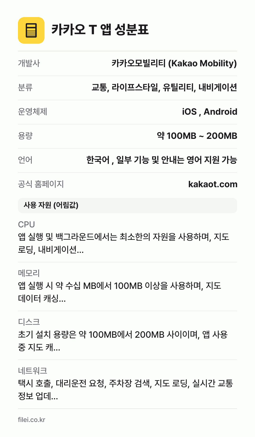 카카오 T 앱 성분표: 개발사 카카오모빌리티 (Kakao Mobility), 분류 교통, 라이프스타일, 유틸리티, 내비게이션, 운영체제 iOS , Android, 용량 약 100MB ~ 200MB, 언어 한국어 , 일부 기능 및 안내는 영어 지원 가능