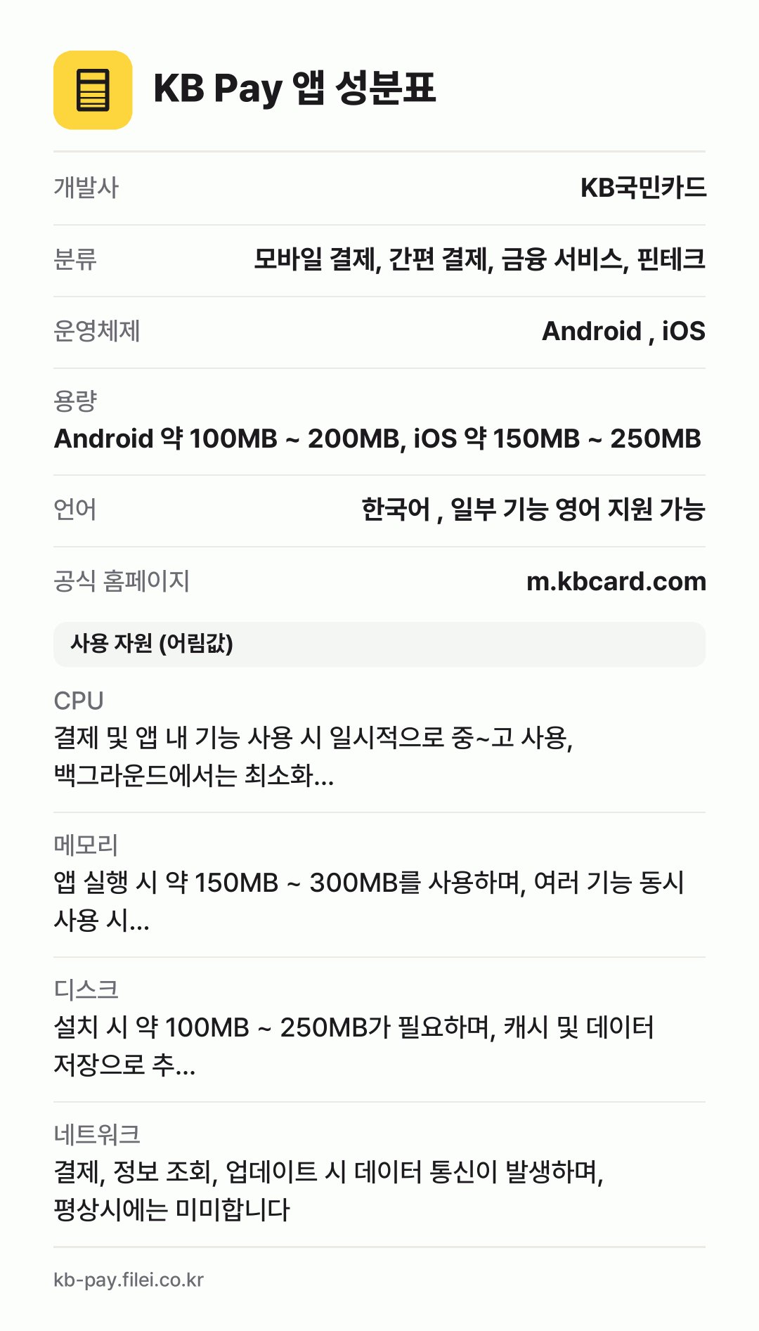 KB Pay 앱 성분표: 개발사 KB국민카드, 분류 모바일 결제, 간편 결제, 금융 서비스, 핀테크, 운영체제 Android , iOS, 용량 Android 약 100MB ~ 200MB, iOS 약 150MB ~ 250MB, 언어 한국어 , 일부 기능 영어 지원 가능