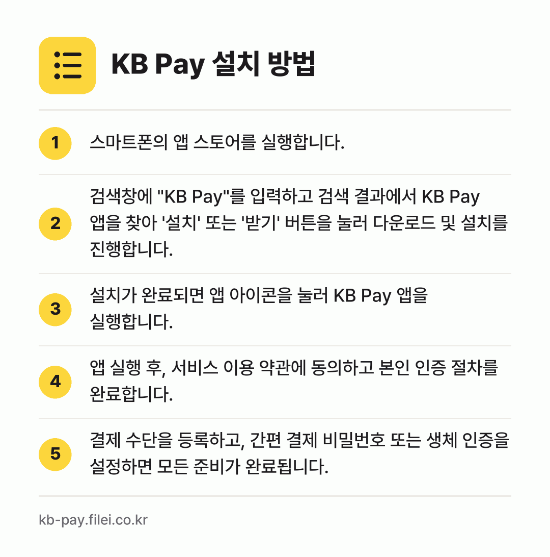 KB Pay 설치 방법: 스마트폰의 앱 스토어를 실행합니다. → 검색창에 "KB Pay"를 입력하고 검색… → 설치가 완료되면 앱 아이콘을 눌러 KB P… → 앱 실행 후, 서비스 이용 약관에 동의하고… → 결제 수단을 등록하고, 간편 결제 비밀번호…