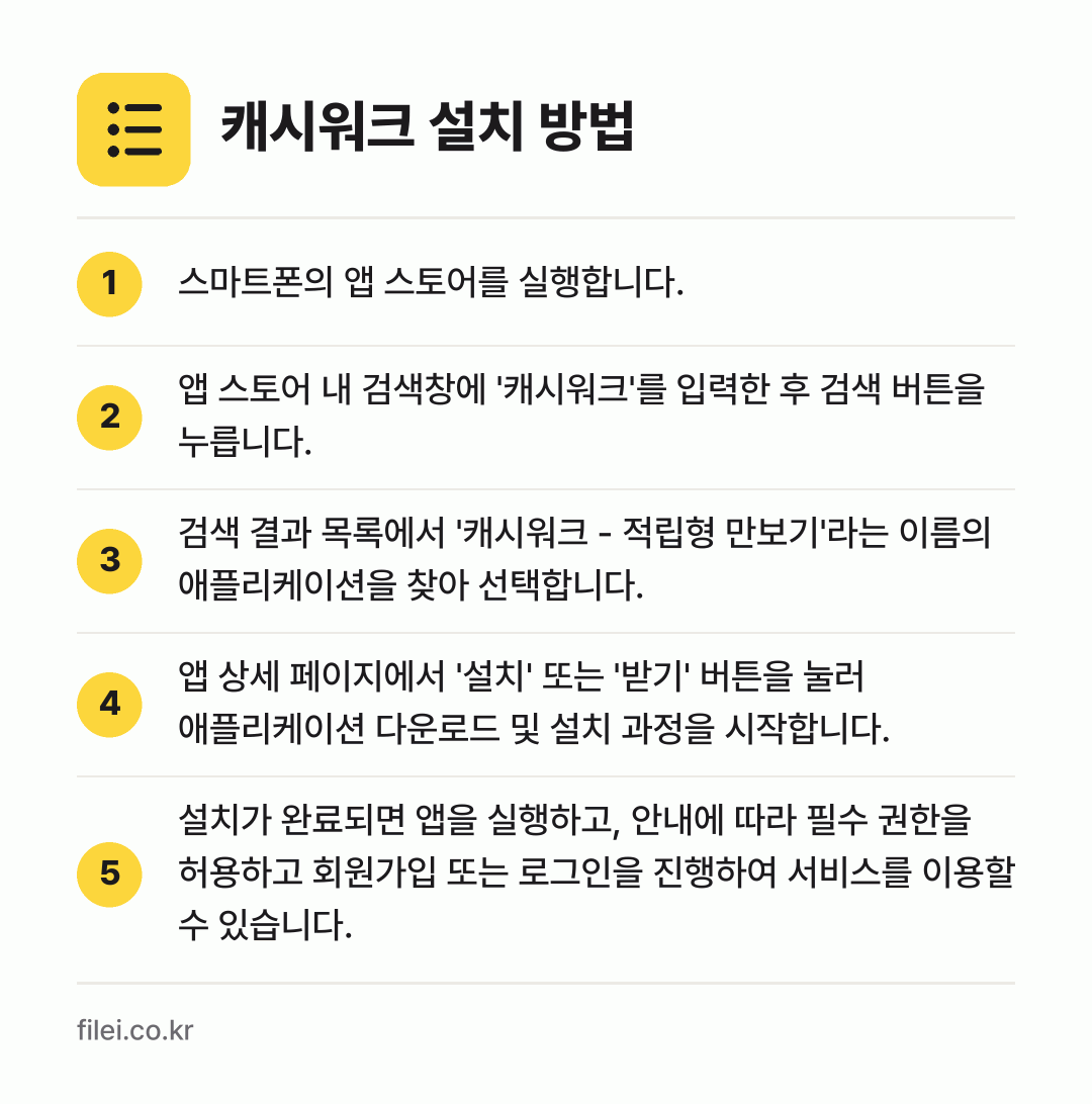 캐시워크 설치 방법: 스마트폰의 앱 스토어를 실행합니다. → 앱 스토어 내 검색창에 '캐시워크'를 입력… → 검색 결과 목록에서 '캐시워크 - 적립형… → 앱 상세 페이지에서 '설치' 또는 '받기'… → 설치가 완료되면 앱을 실행하고, 안내에 따…