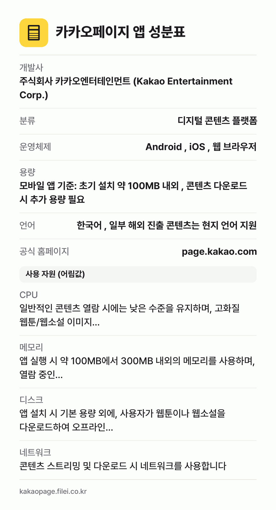카카오페이지 앱 성분표: 개발사 주식회사 카카오엔터테인먼트 (Kakao Entertainment Corp.), 분류 디지털 콘텐츠 플랫폼, 운영체제 Android , iOS , 웹 브라우저, 용량 모바일 앱 기준: 초기 설치 약 100MB 내외 , 콘텐츠 다운로드 시 추가 용량 필요, 언어 한국어 , 일부 해외 진출 콘텐츠는 현지 언어 지원