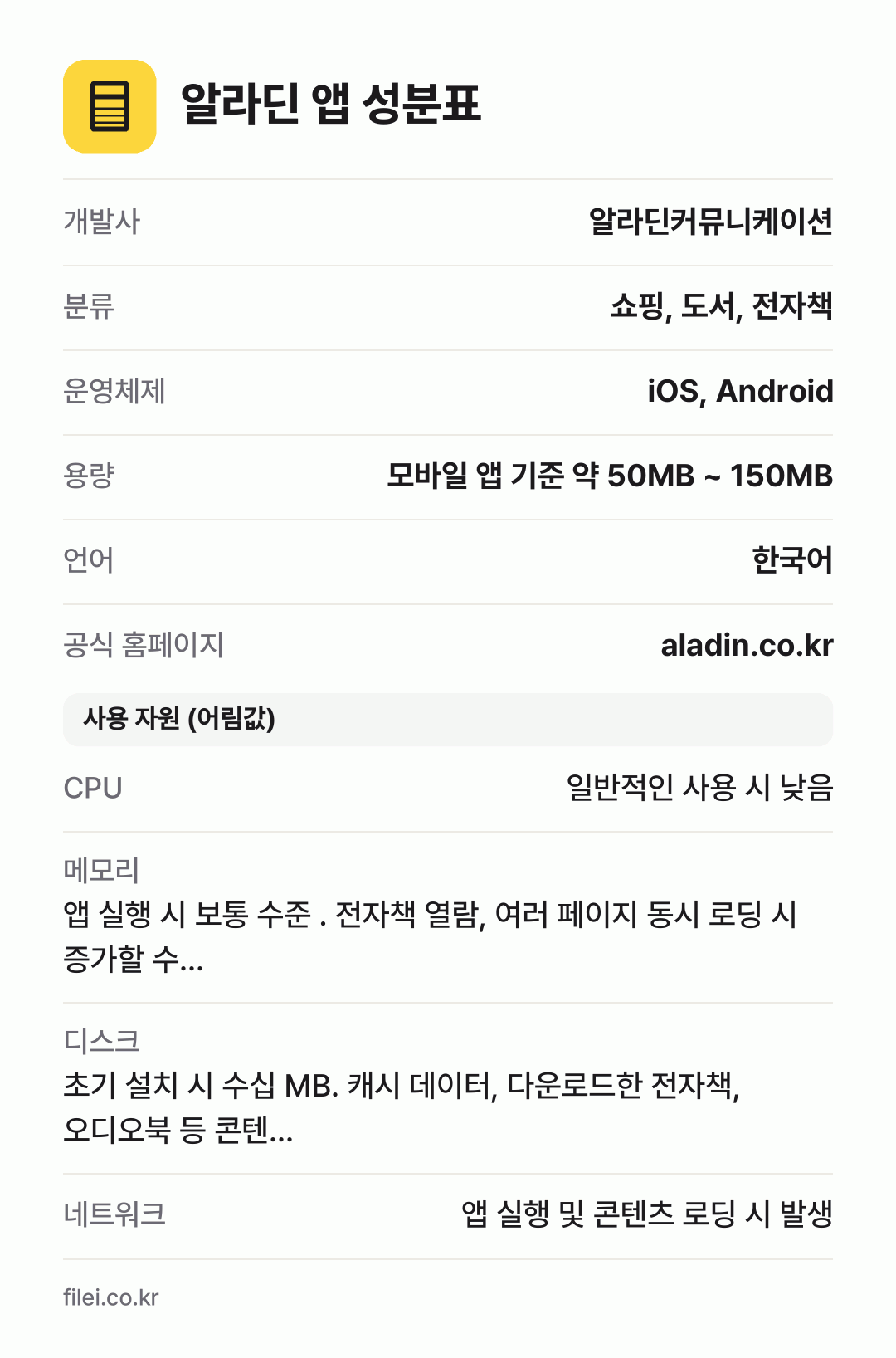 알라딘 앱 성분표: 개발사 알라딘커뮤니케이션, 분류 쇼핑, 도서, 전자책, 운영체제 iOS, Android, 용량 모바일 앱 기준 약 50MB ~ 150MB, 언어 한국어
