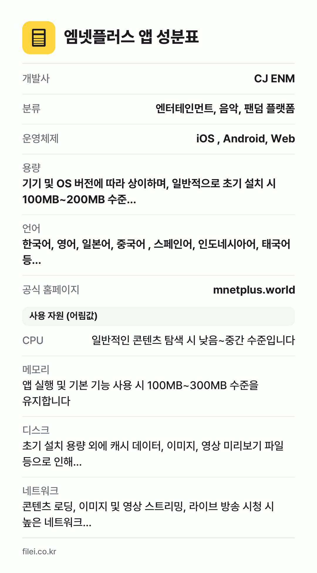 엠넷플러스 앱 성분표: 개발사 CJ ENM, 분류 엔터테인먼트, 음악, 팬덤 플랫폼, 운영체제 iOS , Android, Web, 용량 기기 및 OS 버전에 따라 상이하며, 일반적으로 초기 설치 시 100MB~200MB 수준…, 언어 한국어, 영어, 일본어, 중국어 , 스페인어, 인도네시아어, 태국어 등…