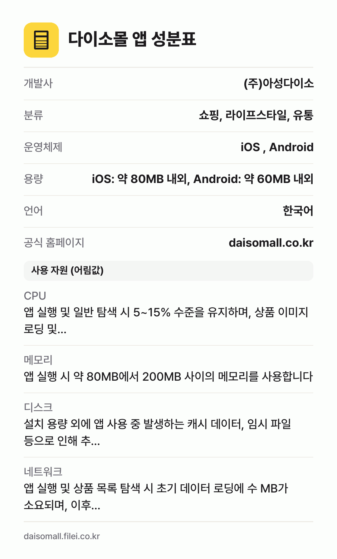 다이소몰 앱 성분표: 개발사 (주)아성다이소, 분류 쇼핑, 라이프스타일, 유통, 운영체제 iOS , Android, 용량 iOS: 약 80MB 내외, Android: 약 60MB 내외, 언어 한국어