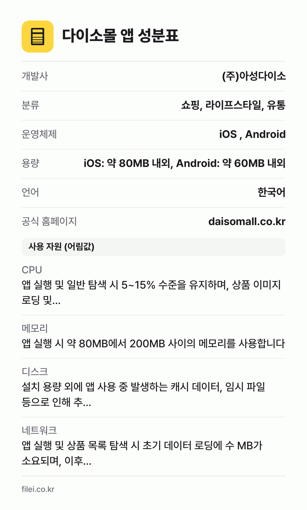 다이소몰 앱 성분표: 개발사 (주)아성다이소, 분류 쇼핑, 라이프스타일, 유통, 운영체제 iOS , Android, 용량 iOS: 약 80MB 내외, Android: 약 60MB 내외, 언어 한국어