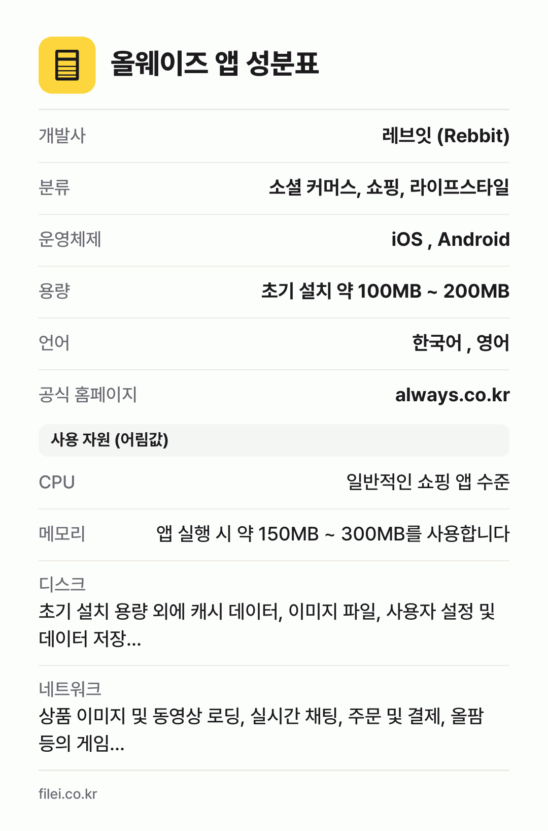 올웨이즈 앱 성분표: 개발사 레브잇 (Rebbit), 분류 소셜 커머스, 쇼핑, 라이프스타일, 운영체제 iOS , Android, 용량 초기 설치 약 100MB ~ 200MB, 언어 한국어 , 영어