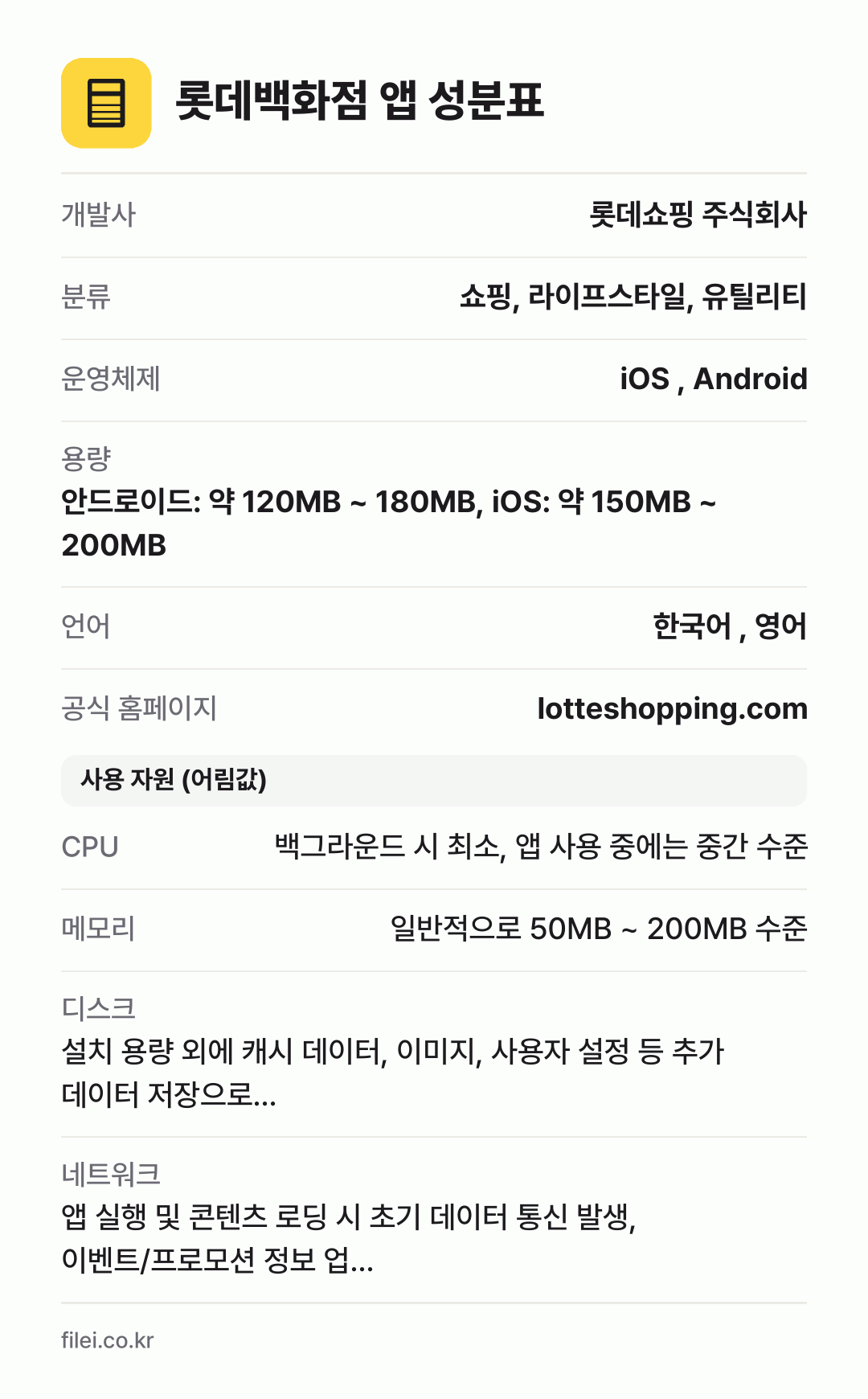 롯데백화점 앱 성분표: 개발사 롯데쇼핑 주식회사, 분류 쇼핑, 라이프스타일, 유틸리티, 운영체제 iOS , Android, 용량 안드로이드: 약 120MB ~ 180MB, iOS: 약 150MB ~ 200MB, 언어 한국어 , 영어