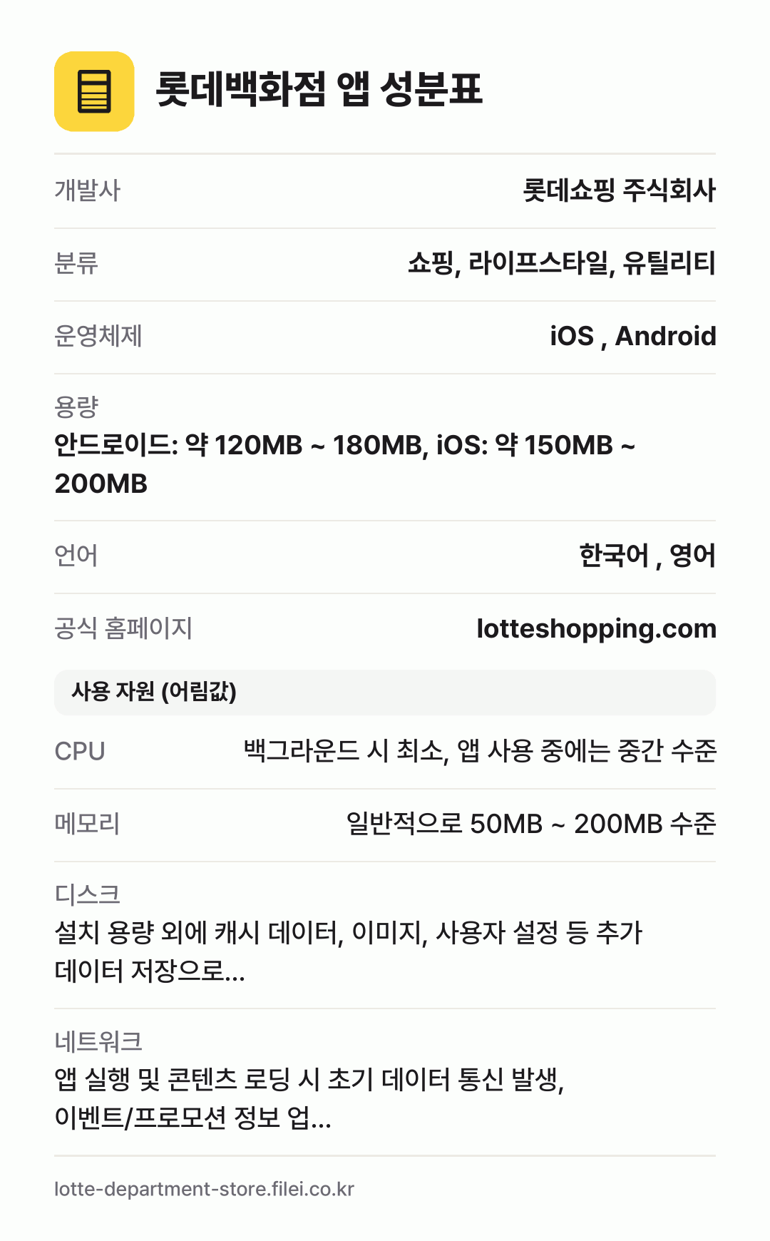 롯데백화점 앱 성분표: 개발사 롯데쇼핑 주식회사, 분류 쇼핑, 라이프스타일, 유틸리티, 운영체제 iOS , Android, 용량 안드로이드: 약 120MB ~ 180MB, iOS: 약 150MB ~ 200MB, 언어 한국어 , 영어