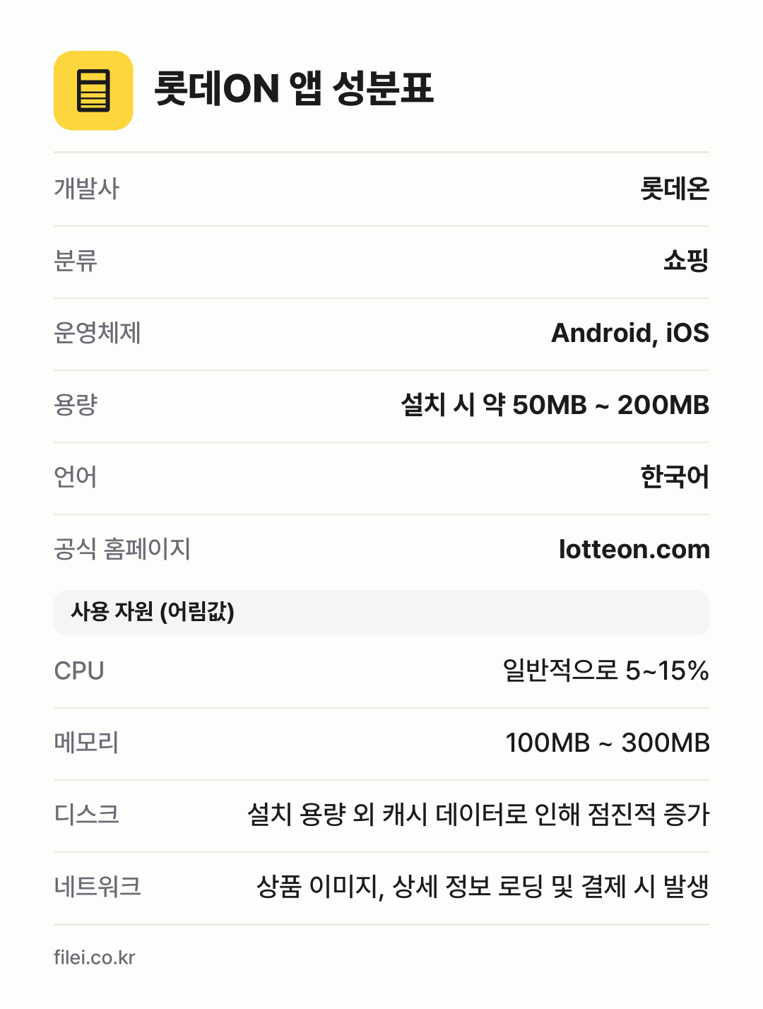 롯데ON 앱 성분표: 개발사 롯데온, 분류 쇼핑, 운영체제 Android, iOS, 용량 설치 시 약 50MB ~ 200MB, 언어 한국어