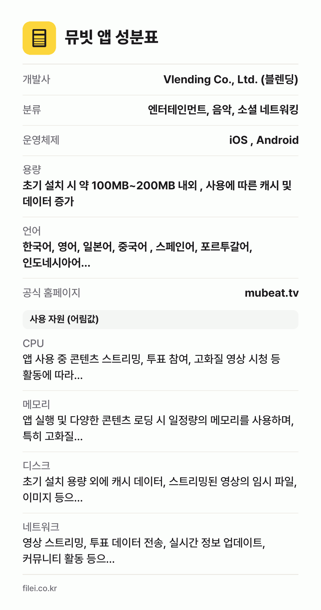 뮤빗 앱 성분표: 개발사 Vlending Co., Ltd. (블렌딩), 분류 엔터테인먼트, 음악, 소셜 네트워킹, 운영체제 iOS , Android, 용량 초기 설치 시 약 100MB~200MB 내외 , 사용에 따른 캐시 및 데이터 증가, 언어 한국어, 영어, 일본어, 중국어 , 스페인어, 포르투갈어, 인도네시아어…
