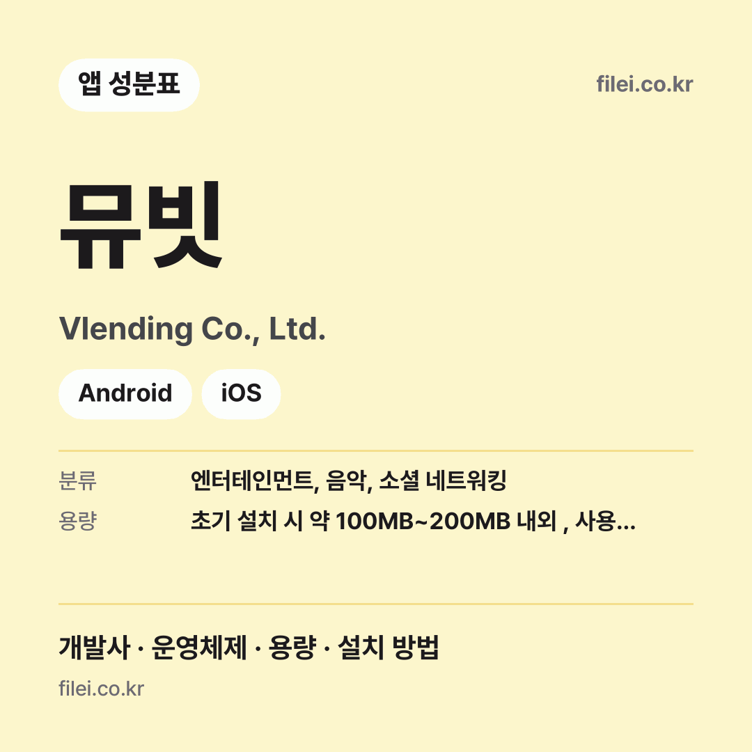 뮤빗 다운로드 · Vlending Co., Ltd. · Android, iOS