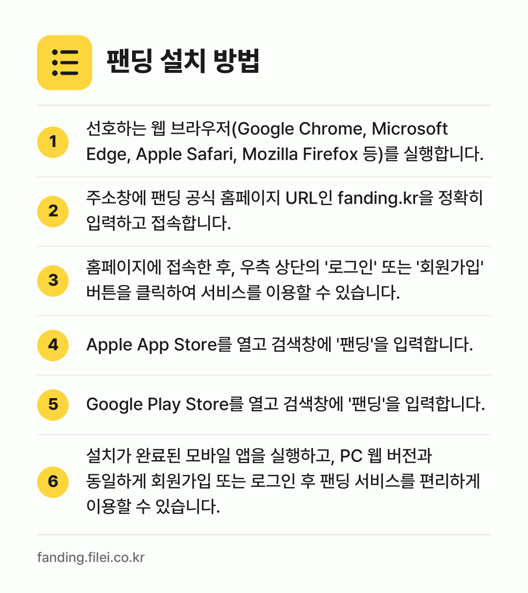 팬딩 설치 방법: 선호하는 웹 브라우저(Google Chro… → 주소창에 팬딩 공식 홈페이지 URL인 fa… → 홈페이지에 접속한 후, 우측 상단의 '로그… → Apple App Store를 열고 검색창… → Google Play Store를 열고 검… → 설치가 완료된 모바일 앱을 실행하고, PC…