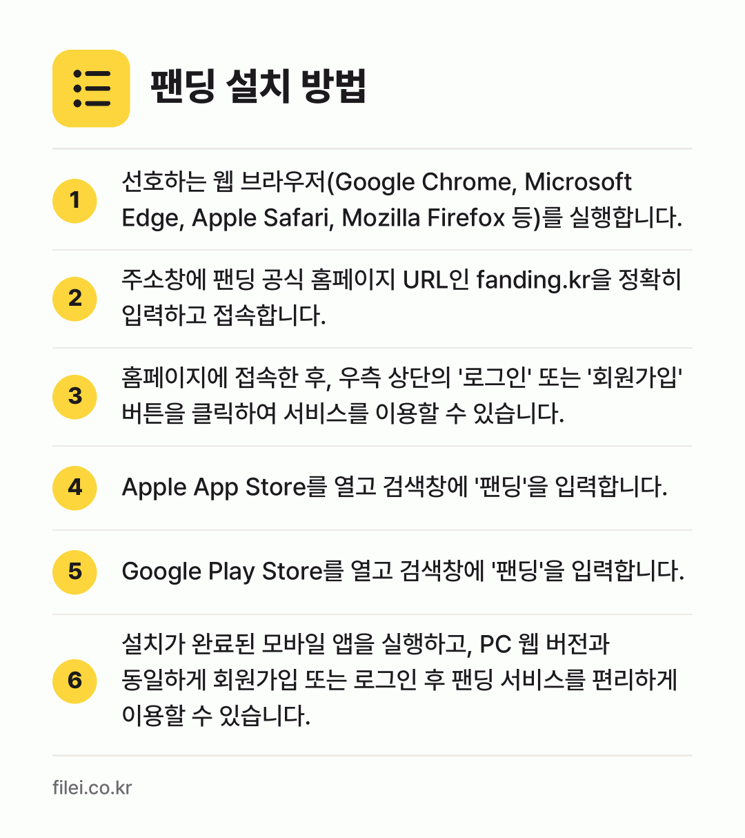 팬딩 설치 방법: 선호하는 웹 브라우저(Google Chro… → 주소창에 팬딩 공식 홈페이지 URL인 fa… → 홈페이지에 접속한 후, 우측 상단의 '로그… → Apple App Store를 열고 검색창… → Google Play Store를 열고 검… → 설치가 완료된 모바일 앱을 실행하고, PC…