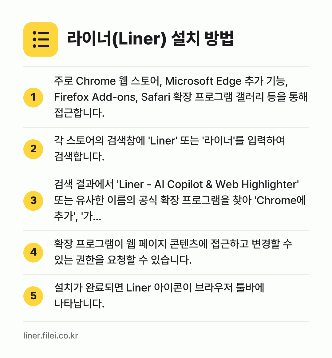 라이너(Liner) 설치 방법: 주로 Chrome 웹 스토어, Micros… → 각 스토어의 검색창에 'Liner' 또는… → 검색 결과에서 'Liner - AI Cop… → 확장 프로그램이 웹 페이지 콘텐츠에 접근하… → 설치가 완료되면 Liner 아이콘이 브라우…