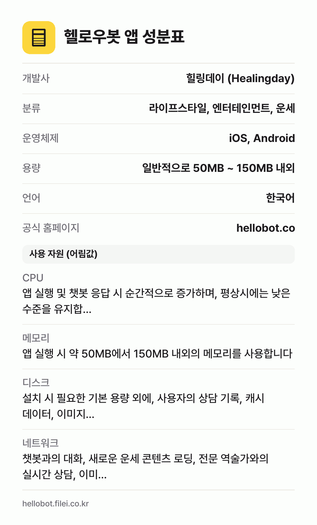헬로우봇 앱 성분표: 개발사 힐링데이 (Healingday), 분류 라이프스타일, 엔터테인먼트, 운세, 운영체제 iOS, Android, 용량 일반적으로 50MB ~ 150MB 내외, 언어 한국어