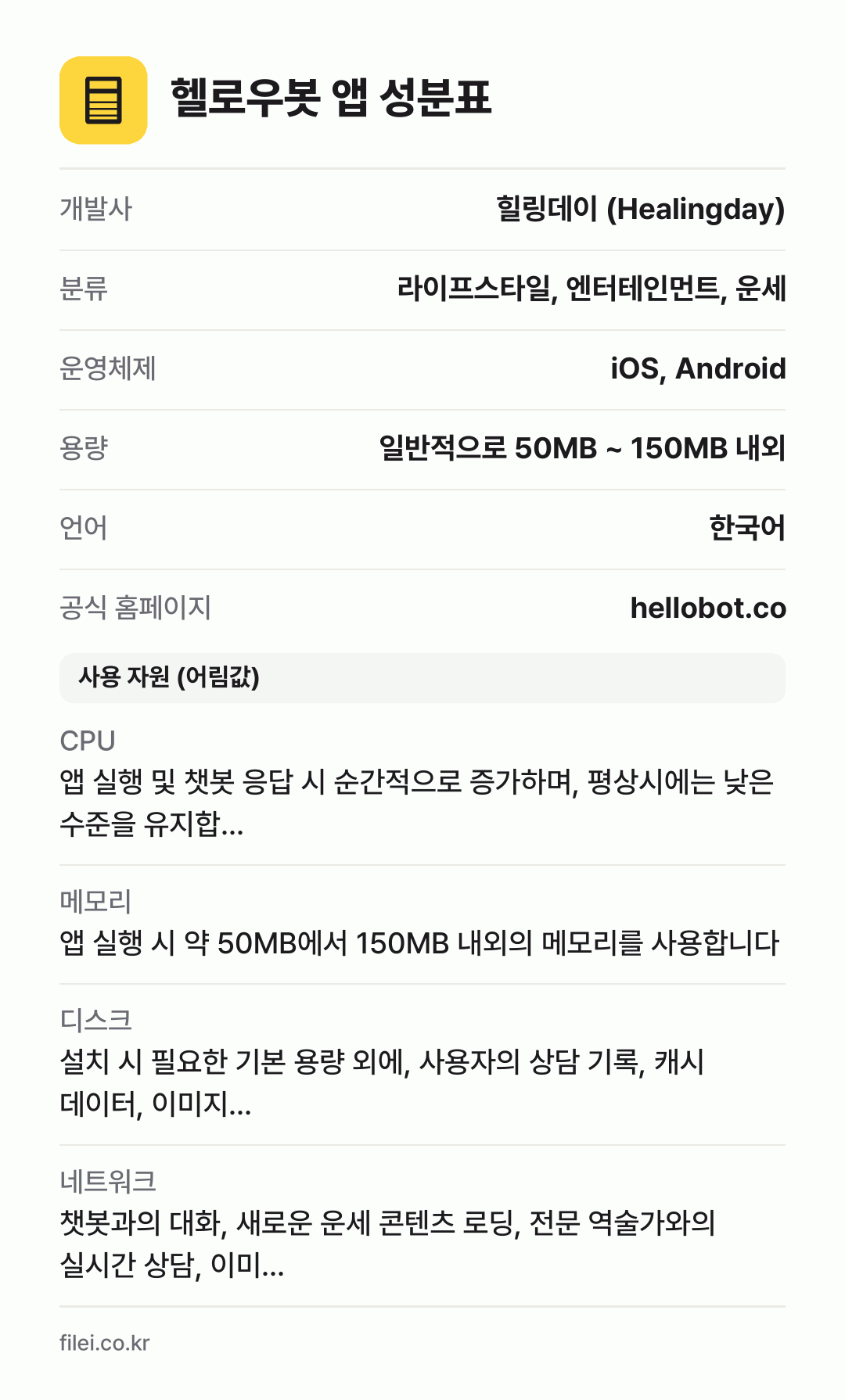 헬로우봇 앱 성분표: 개발사 힐링데이 (Healingday), 분류 라이프스타일, 엔터테인먼트, 운세, 운영체제 iOS, Android, 용량 일반적으로 50MB ~ 150MB 내외, 언어 한국어