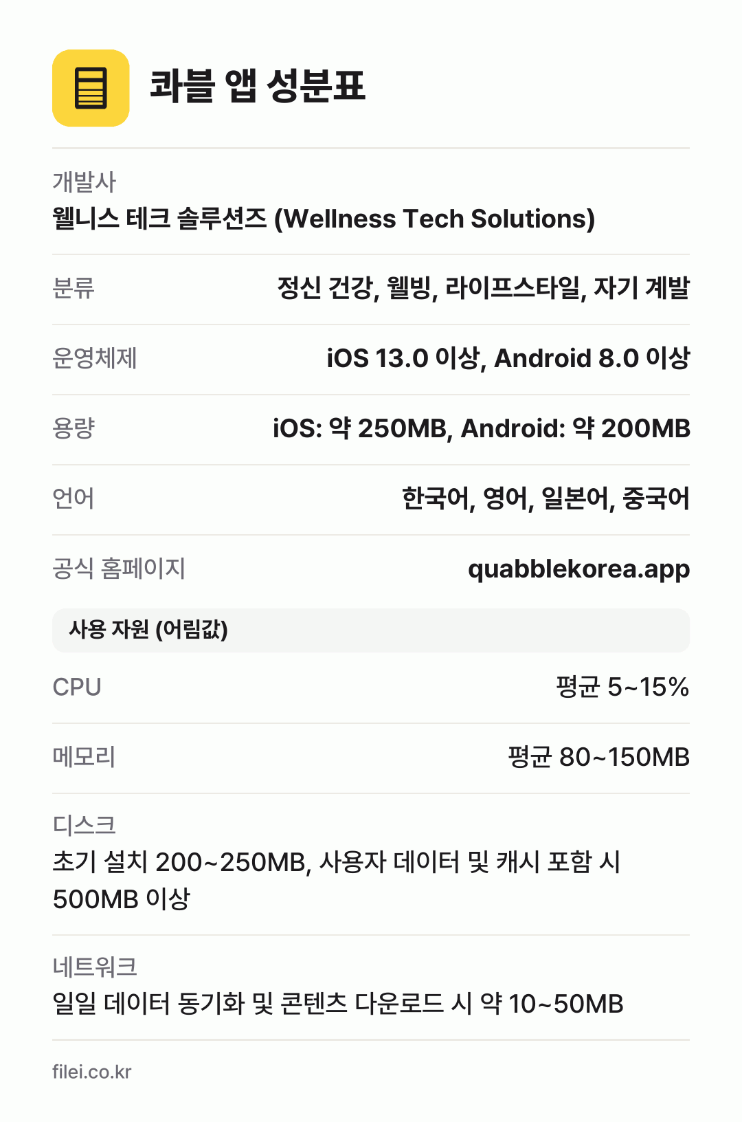 콰블 앱 성분표: 개발사 웰니스 테크 솔루션즈 (Wellness Tech Solutions), 분류 정신 건강, 웰빙, 라이프스타일, 자기 계발, 운영체제 iOS 13.0 이상, Android 8.0 이상, 용량 iOS: 약 250MB, Android: 약 200MB, 언어 한국어, 영어, 일본어, 중국어