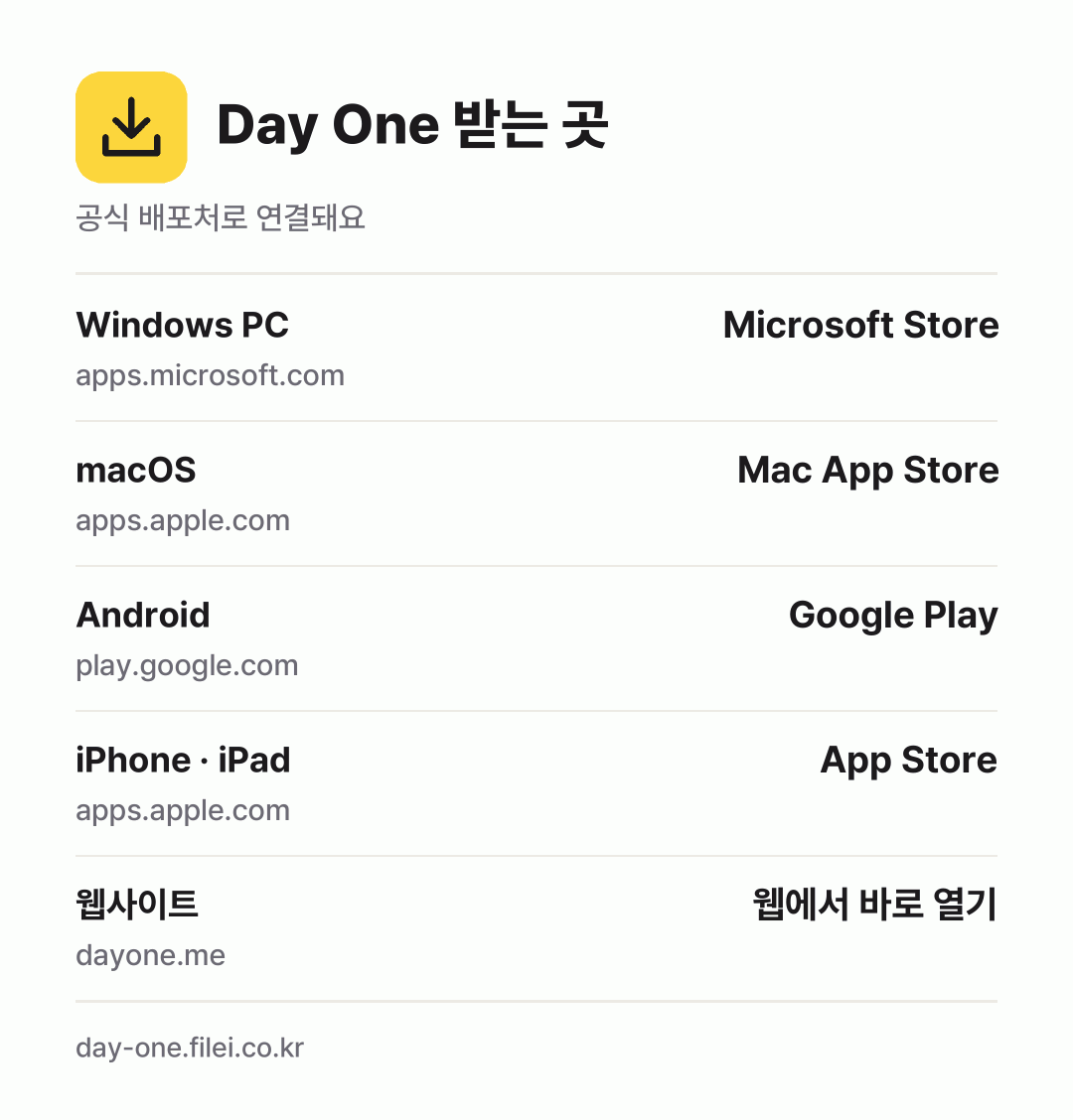 Day One 받는 곳: Windows PC, macOS, Android, iPhone · iPad, 웹사이트