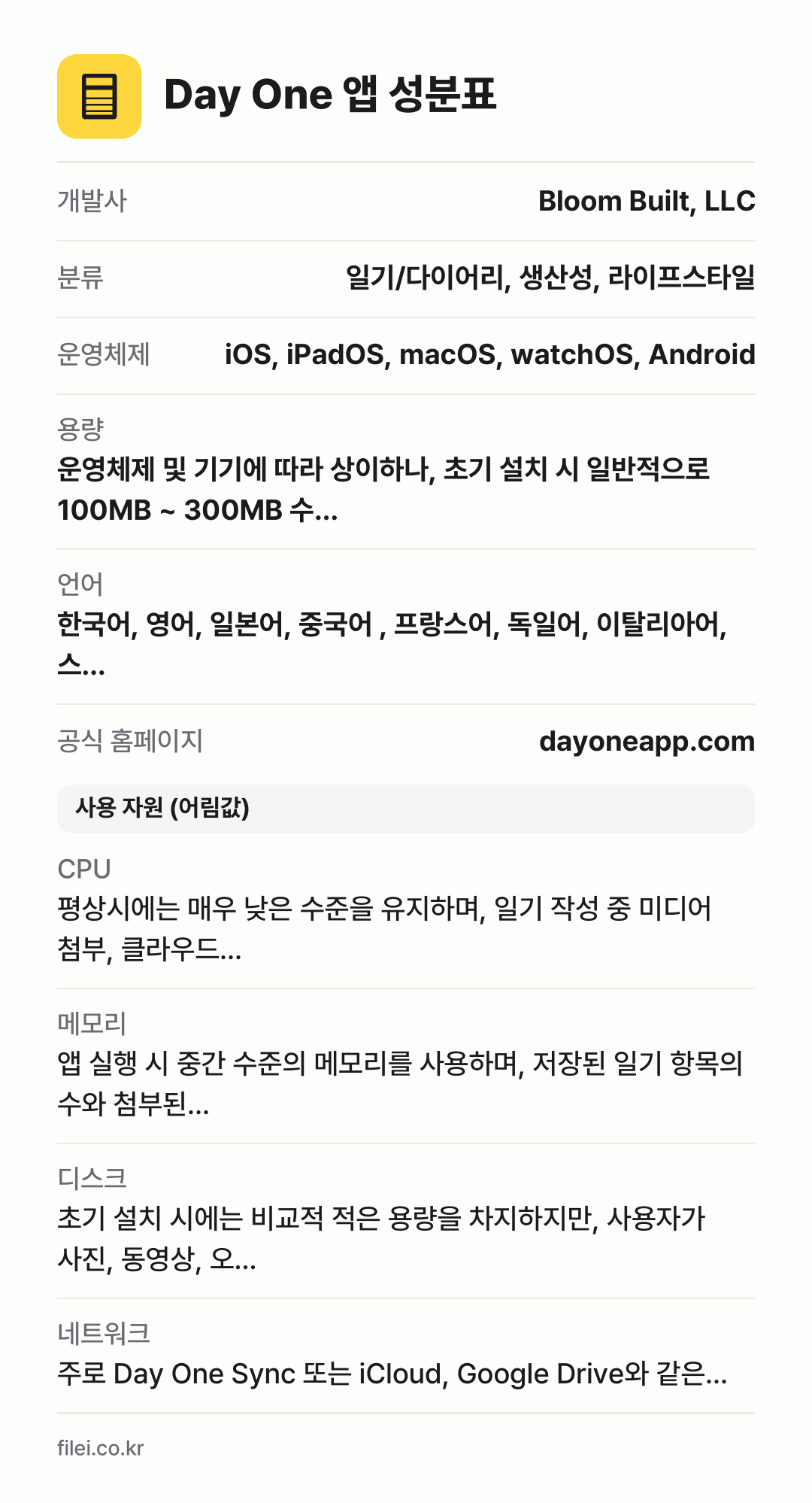 Day One 앱 성분표: 개발사 Bloom Built, LLC, 분류 일기/다이어리, 생산성, 라이프스타일, 운영체제 iOS, iPadOS, macOS, watchOS, Android, 용량 운영체제 및 기기에 따라 상이하나, 초기 설치 시 일반적으로 100MB ~ 300MB 수…, 언어 한국어, 영어, 일본어, 중국어 , 프랑스어, 독일어, 이탈리아어,
