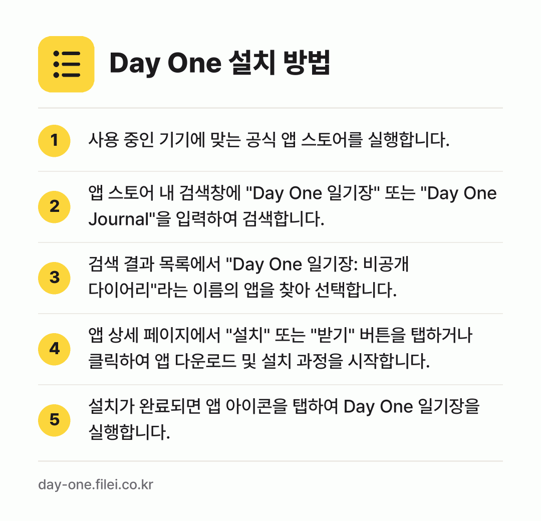 Day One 설치 방법: 사용 중인 기기에 맞는 공식 앱 스토어를… → 앱 스토어 내 검색창에 "Day One 일… → 검색 결과 목록에서 "Day One 일기장… → 앱 상세 페이지에서 "설치" 또는 "받기"… → 설치가 완료되면 앱 아이콘을 탭하여 Day…