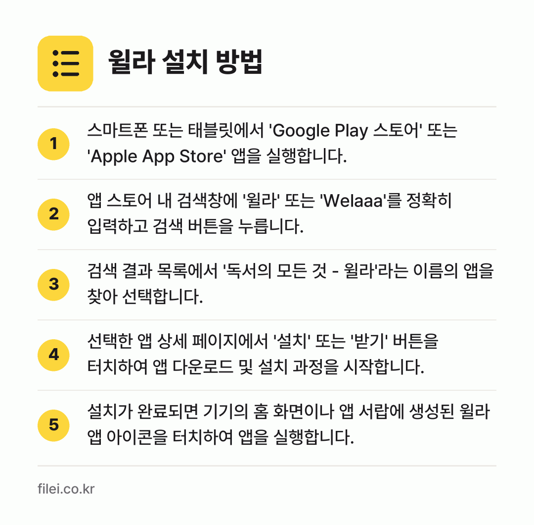 윌라 설치 방법: 스마트폰 또는 태블릿에서 'Google P… → 앱 스토어 내 검색창에 '윌라' 또는 'W… → 검색 결과 목록에서 '독서의 모든 것 -… → 선택한 앱 상세 페이지에서 '설치' 또는… → 설치가 완료되면 기기의 홈 화면이나 앱 서…