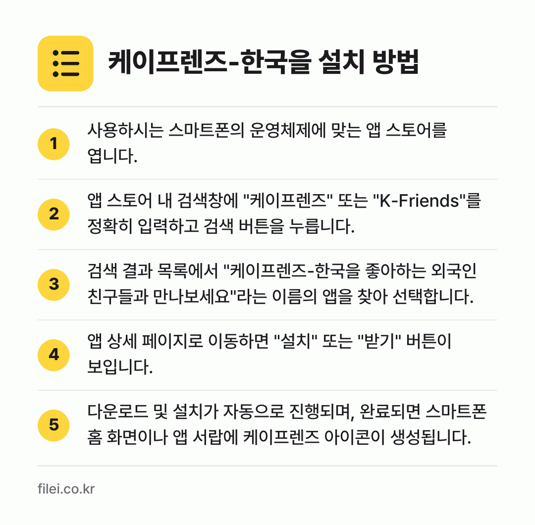 케이프렌즈-한국을 설치 방법: 사용하시는 스마트폰의 운영체제에 맞는 앱… → 앱 스토어 내 검색창에 "케이프렌즈" 또는… → 검색 결과 목록에서 "케이프렌즈-한국을 좋… → 앱 상세 페이지로 이동하면 "설치" 또는… → 다운로드 및 설치가 자동으로 진행되며, 완…