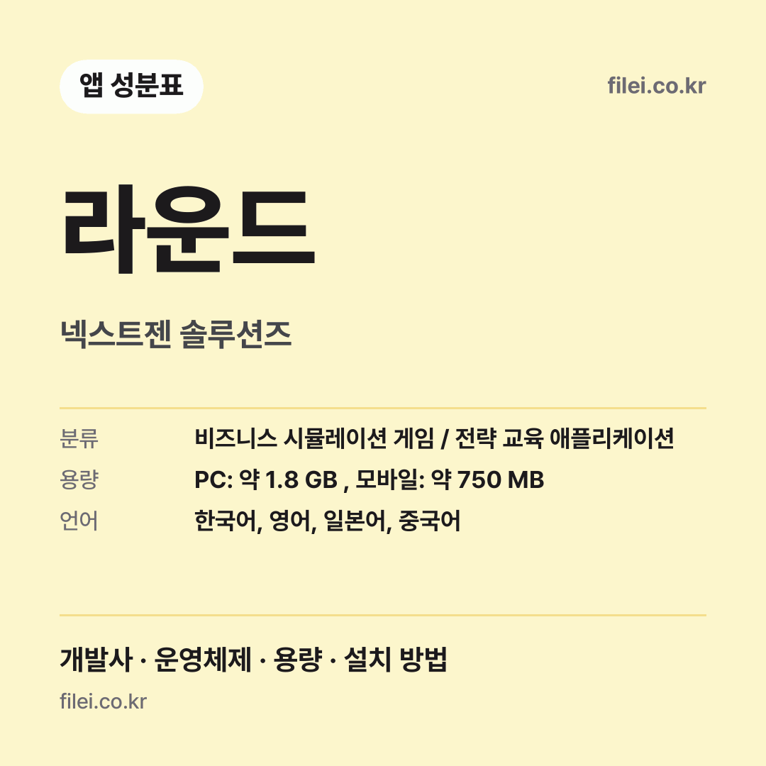 라운드 다운로드 · 넥스트젠 솔루션즈