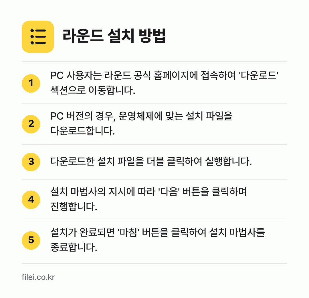 라운드 설치 방법: PC 사용자는 라운드 공식 홈페이지에 접속… → PC 버전의 경우, 운영체제에 맞는 설치… → 다운로드한 설치 파일을 더블 클릭하여 실행… → 설치 마법사의 지시에 따라 '다음' 버튼을… → 설치가 완료되면 '마침' 버튼을 클릭하여…