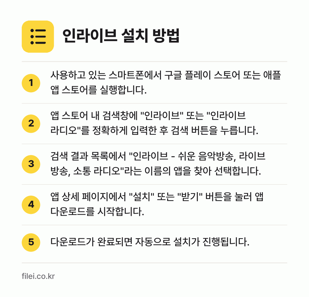 인라이브 설치 방법: 사용하고 있는 스마트폰에서 구글 플레이 스… → 앱 스토어 내 검색창에 "인라이브" 또는… → 검색 결과 목록에서 "인라이브 - 쉬운 음… → 앱 상세 페이지에서 "설치" 또는 "받기"… → 다운로드가 완료되면 자동으로 설치가 진행됩…