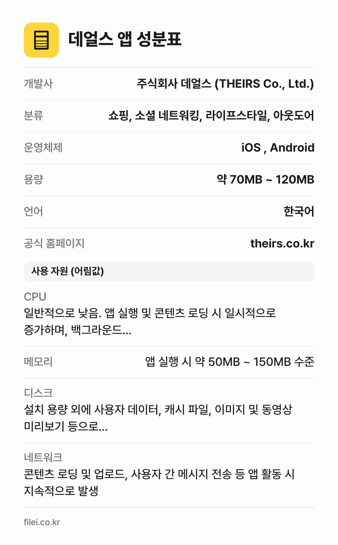 데얼스 앱 성분표: 개발사 주식회사 데얼스 (THEIRS Co., Ltd.), 분류 쇼핑, 소셜 네트워킹, 라이프스타일, 아웃도어, 운영체제 iOS , Android, 용량 약 70MB ~ 120MB, 언어 한국어