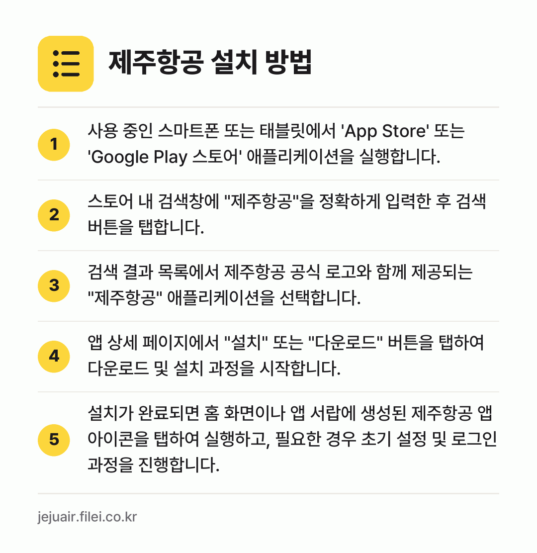 제주항공 설치 방법: 사용 중인 스마트폰 또는 태블릿에서 'Ap… → 스토어 내 검색창에 "제주항공"을 정확하게… → 검색 결과 목록에서 제주항공 공식 로고와… → 앱 상세 페이지에서 "설치" 또는 "다운로… → 설치가 완료되면 홈 화면이나 앱 서랍에 생…