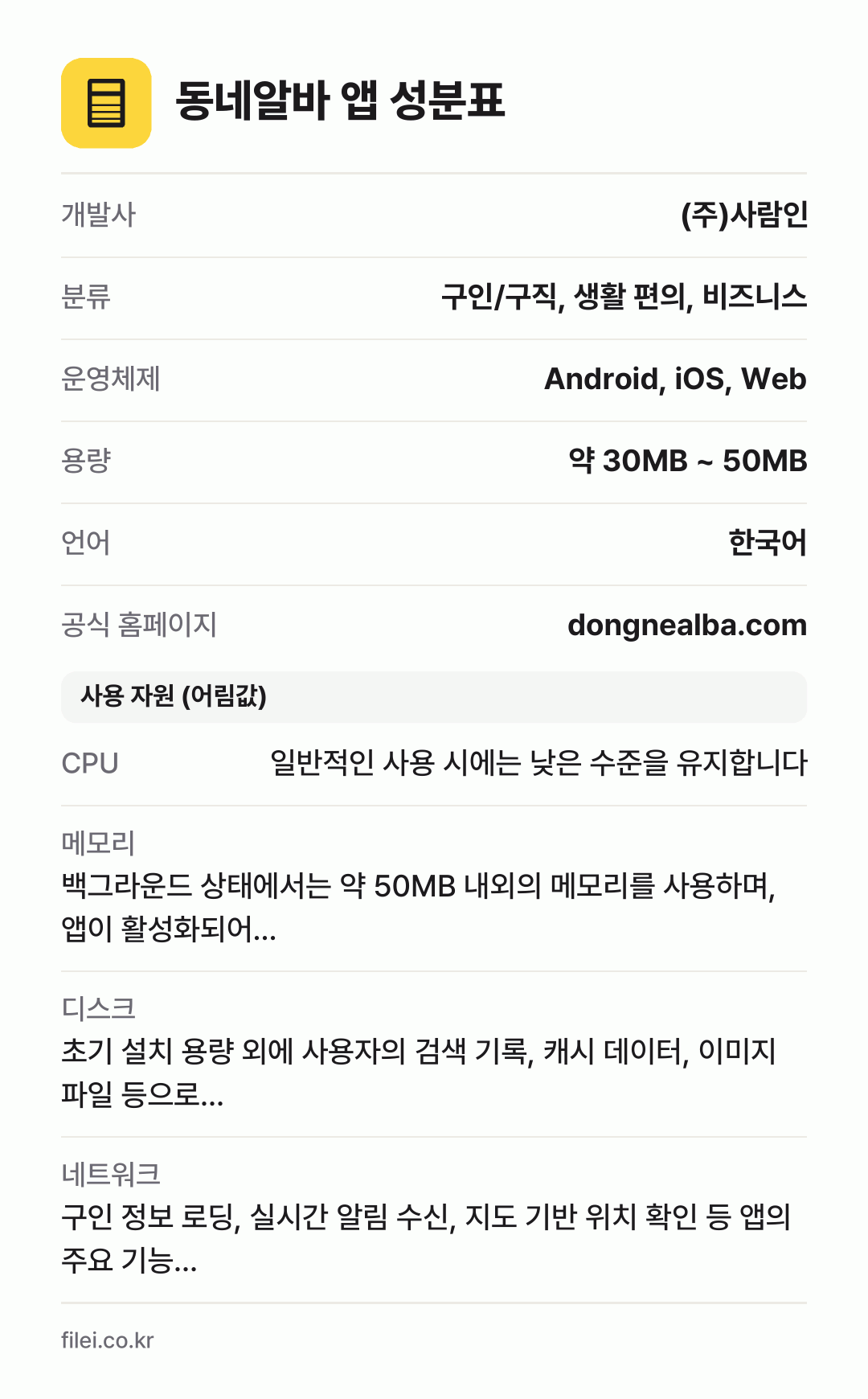동네알바 앱 성분표: 개발사 (주)사람인, 분류 구인/구직, 생활 편의, 비즈니스, 운영체제 Android, iOS, Web, 용량 약 30MB ~ 50MB, 언어 한국어