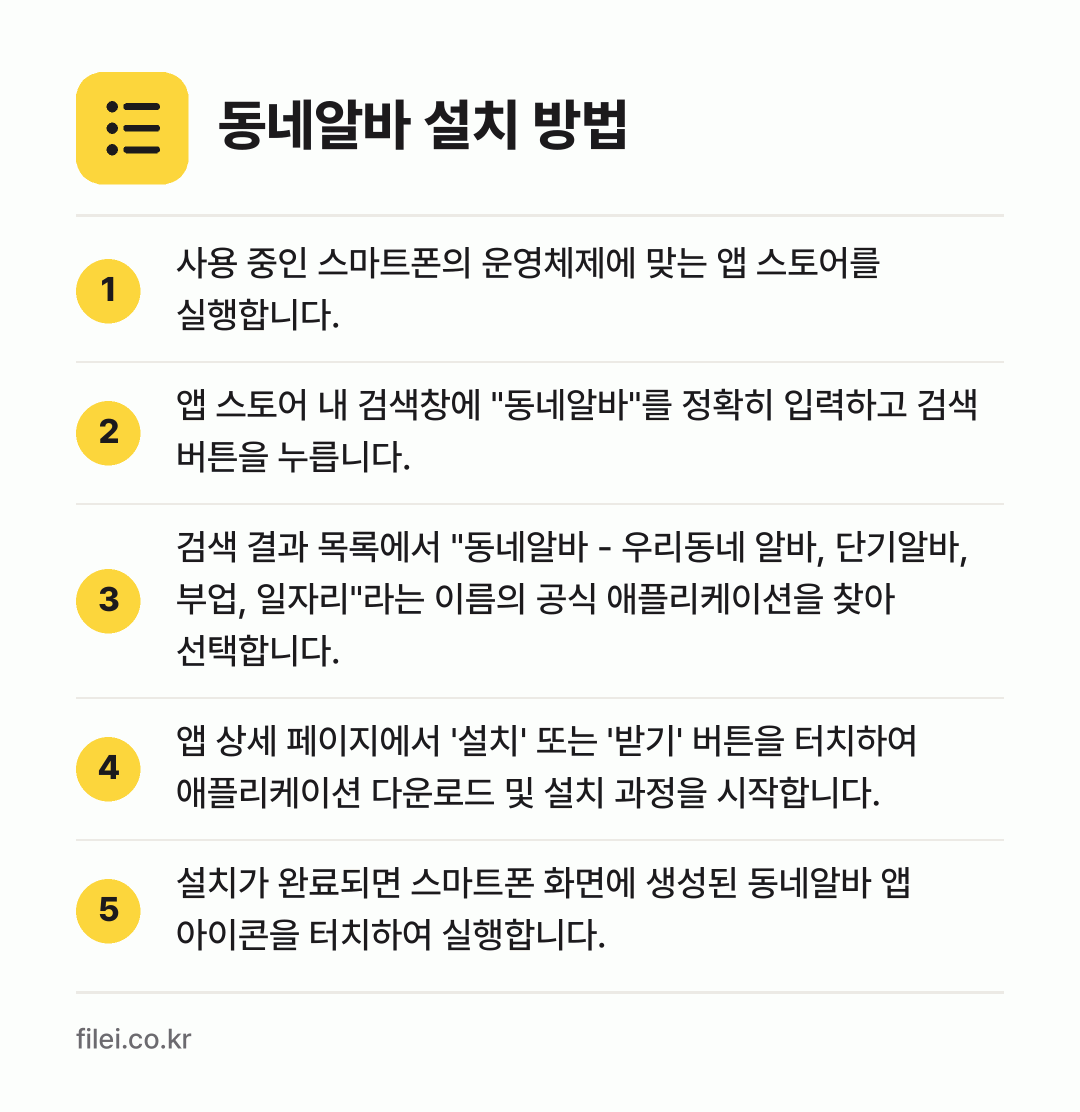 동네알바 설치 방법: 사용 중인 스마트폰의 운영체제에 맞는 앱… → 앱 스토어 내 검색창에 "동네알바"를 정확… → 검색 결과 목록에서 "동네알바 - 우리동네… → 앱 상세 페이지에서 '설치' 또는 '받기'… → 설치가 완료되면 스마트폰 화면에 생성된 동…