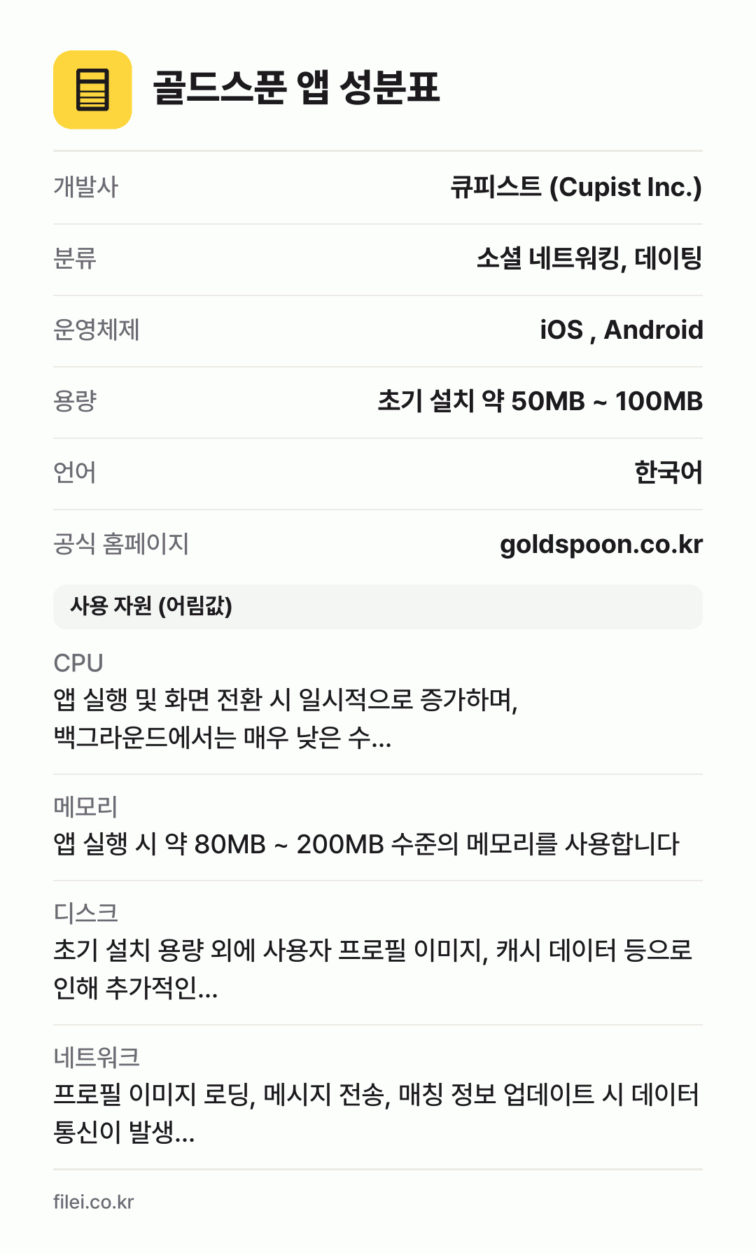 골드스푼 앱 성분표: 개발사 큐피스트 (Cupist Inc.), 분류 소셜 네트워킹, 데이팅, 운영체제 iOS , Android, 용량 초기 설치 약 50MB ~ 100MB, 언어 한국어