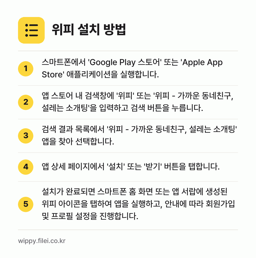 위피 설치 방법: 스마트폰에서 'Google Play 스토어… → 앱 스토어 내 검색창에 '위피' 또는 '위… → 검색 결과 목록에서 '위피 - 가까운 동네… → 앱 상세 페이지에서 '설치' 또는 '받기'… → 설치가 완료되면 스마트폰 홈 화면 또는 앱…