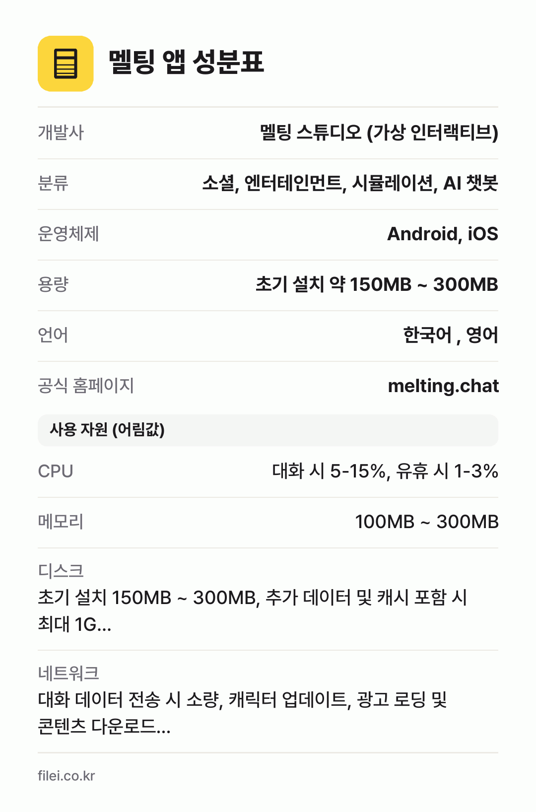 멜팅 앱 성분표: 개발사 멜팅 스튜디오 (가상 인터랙티브), 분류 소셜, 엔터테인먼트, 시뮬레이션, AI 챗봇, 운영체제 Android, iOS, 용량 초기 설치 약 150MB ~ 300MB, 언어 한국어 , 영어