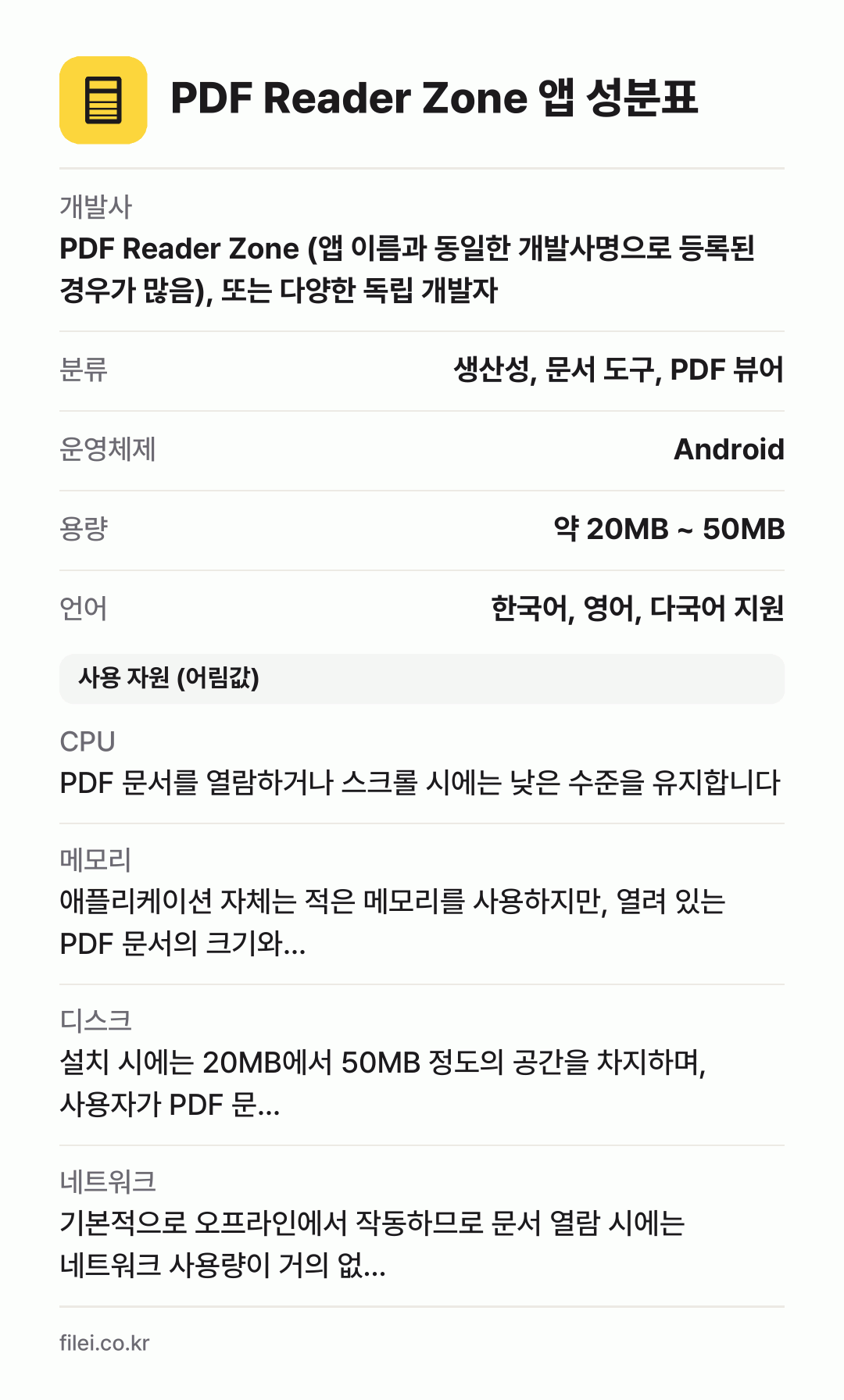 PDF Reader Zone 앱 성분표: 개발사 PDF Reader Zone (앱 이름과 동일한 개발사명으로 등록된 경우가 많음), 또는 다양한 독립 개발자, 분류 생산성, 문서 도구, PDF 뷰어, 운영체제 Android, 용량 약 20MB ~ 50MB, 언어 한국어, 영어, 다국어 지원