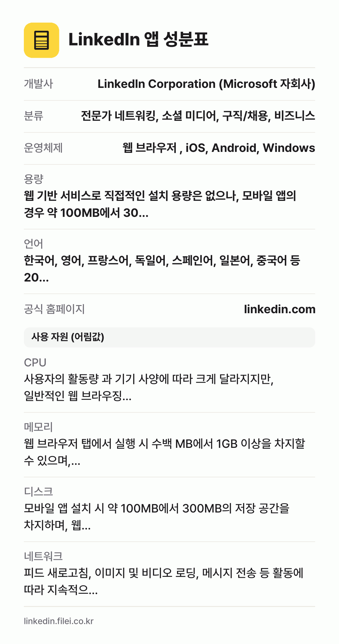 LinkedIn 앱 성분표: 개발사 LinkedIn Corporation (Microsoft 자회사), 분류 전문가 네트워킹, 소셜 미디어, 구직/채용, 비즈니스, 운영체제 웹 브라우저 , iOS, Android, Windows, 용량 웹 기반 서비스로 직접적인 설치 용량은 없으나, 모바일 앱의 경우 약 100MB에서 30…, 언어 한국어, 영어, 프랑스어