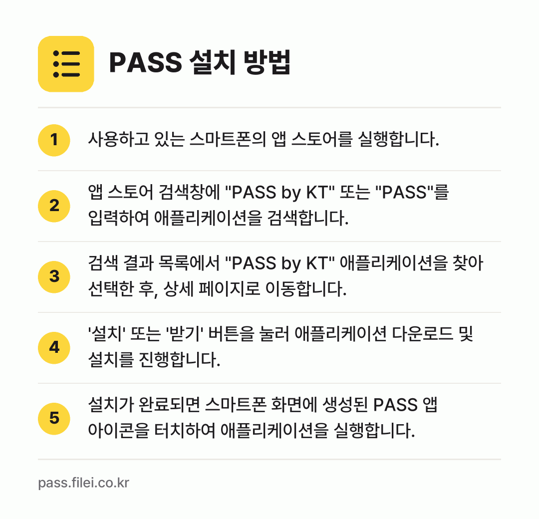 PASS 설치 방법: 사용하고 있는 스마트폰의 앱 스토어를 실행… → 앱 스토어 검색창에 "PASS by KT"… → 검색 결과 목록에서 "PASS by KT"… → '설치' 또는 '받기' 버튼을 눌러 애플리… → 설치가 완료되면 스마트폰 화면에 생성된 P…