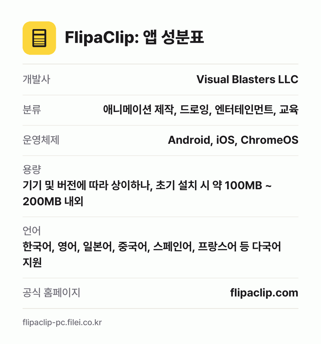 FlipaClip: 앱 성분표: 개발사 Visual Blasters LLC, 분류 애니메이션 제작, 드로잉, 엔터테인먼트, 교육, 운영체제 Android, iOS, ChromeOS, 용량 기기 및 버전에 따라 상이하나, 초기 설치 시 약 100MB ~ 200MB 내외, 언어 한국어, 영어, 일본어, 중국어, 스페인어, 프랑스어 등 다국어 지원