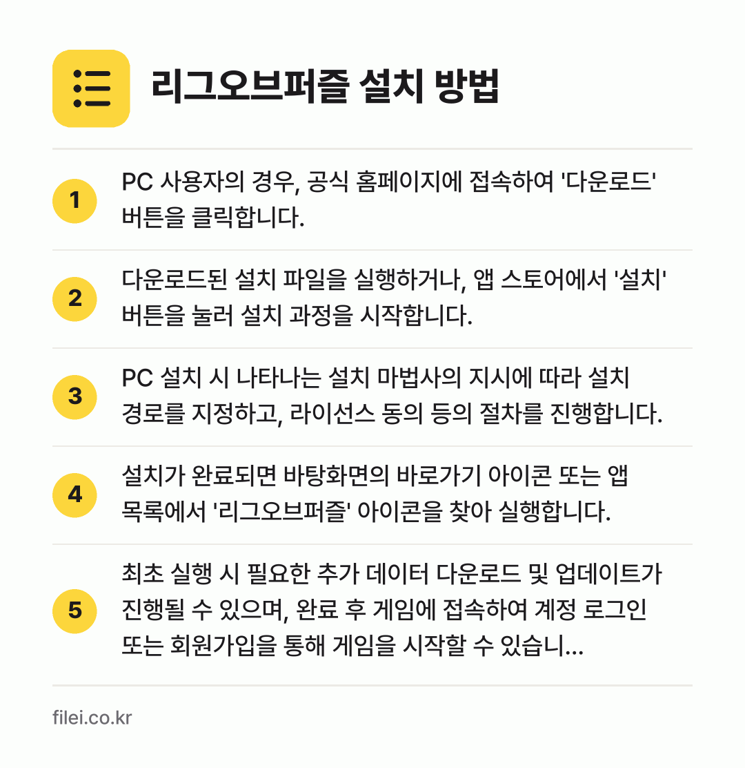 리그오브퍼즐 설치 방법: PC 사용자의 경우, 공식 홈페이지에 접속… → 다운로드된 설치 파일을 실행하거나, 앱 스… → PC 설치 시 나타나는 설치 마법사의 지시… → 설치가 완료되면 바탕화면의 바로가기 아이콘… → 최초 실행 시 필요한 추가 데이터 다운로드…