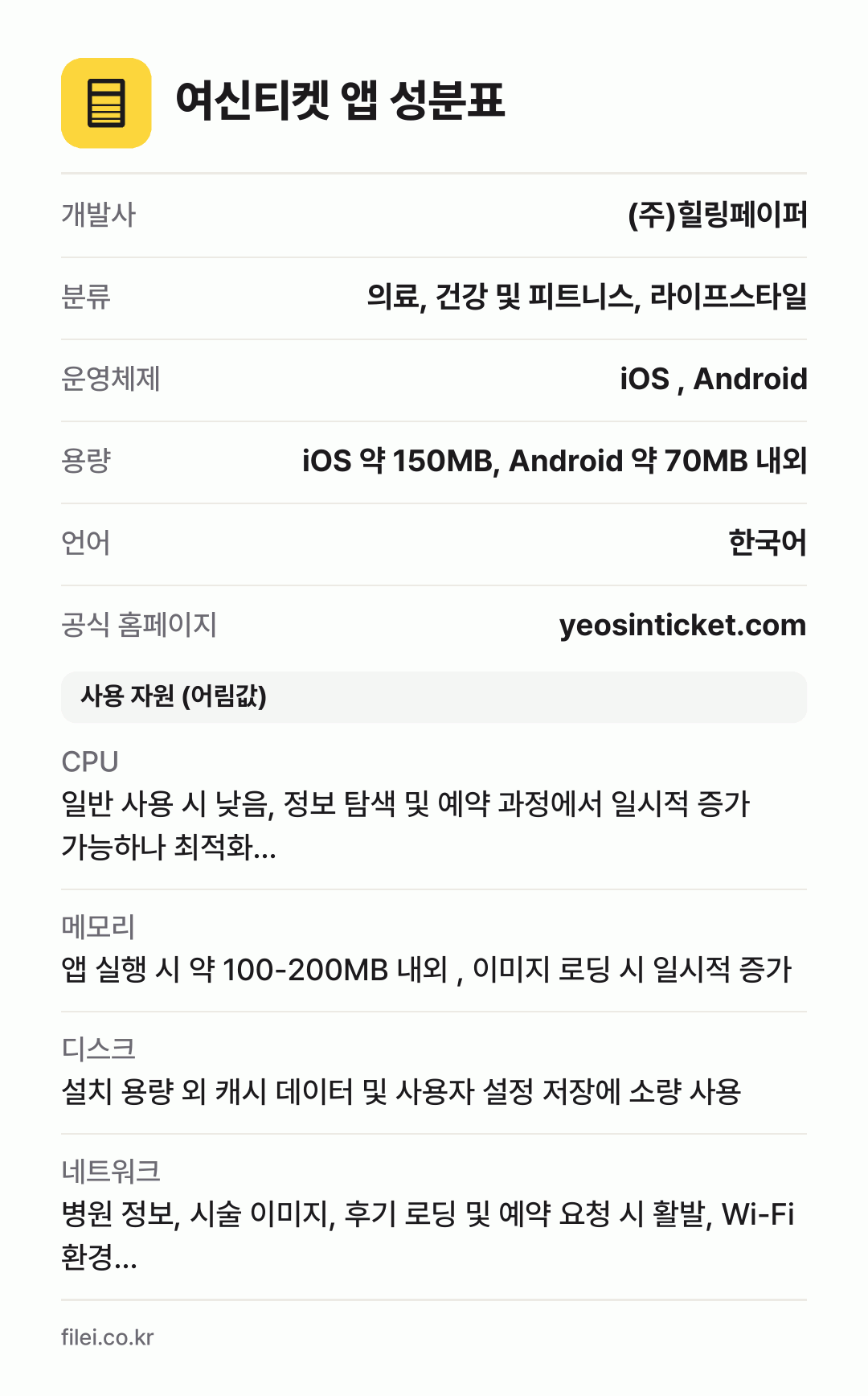 여신티켓 앱 성분표: 개발사 (주)힐링페이퍼, 분류 의료, 건강 및 피트니스, 라이프스타일, 운영체제 iOS , Android, 용량 iOS 약 150MB, Android 약 70MB 내외, 언어 한국어