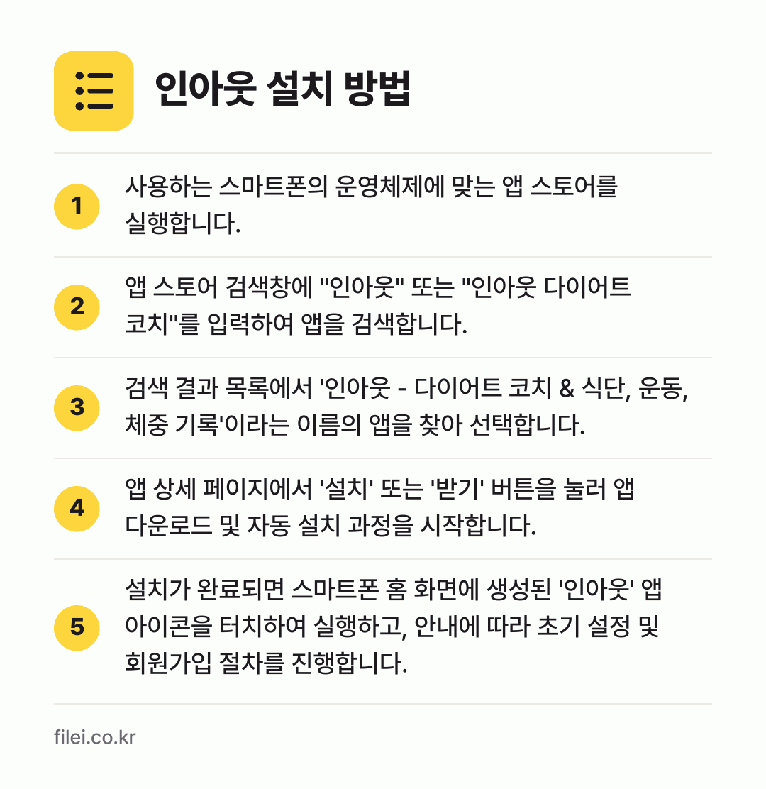 인아웃 설치 방법: 사용하는 스마트폰의 운영체제에 맞는 앱 스… → 앱 스토어 검색창에 "인아웃" 또는 "인아… → 검색 결과 목록에서 '인아웃 - 다이어트… → 앱 상세 페이지에서 '설치' 또는 '받기'… → 설치가 완료되면 스마트폰 홈 화면에 생성된…