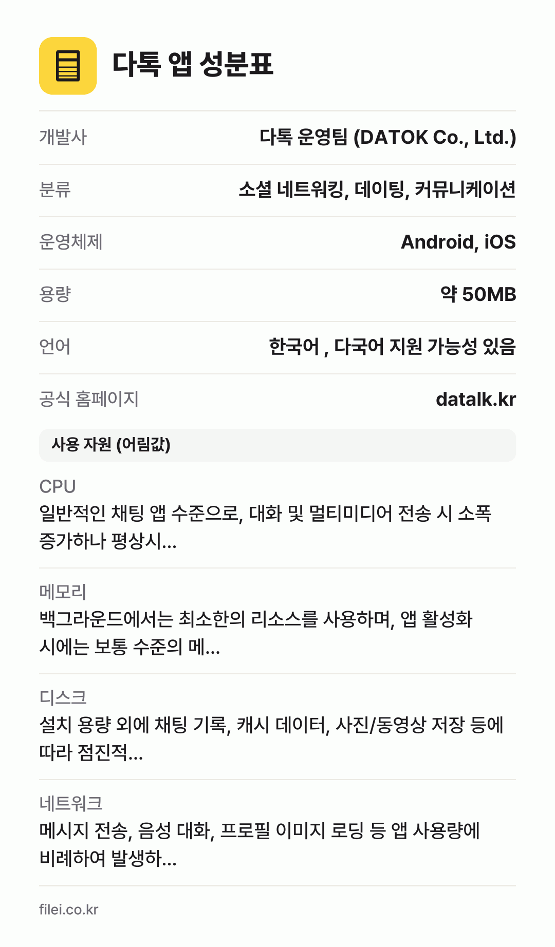 다톡 앱 성분표: 개발사 다톡 운영팀 (DATOK Co., Ltd.), 분류 소셜 네트워킹, 데이팅, 커뮤니케이션, 운영체제 Android, iOS, 용량 약 50MB, 언어 한국어 , 다국어 지원 가능성 있음