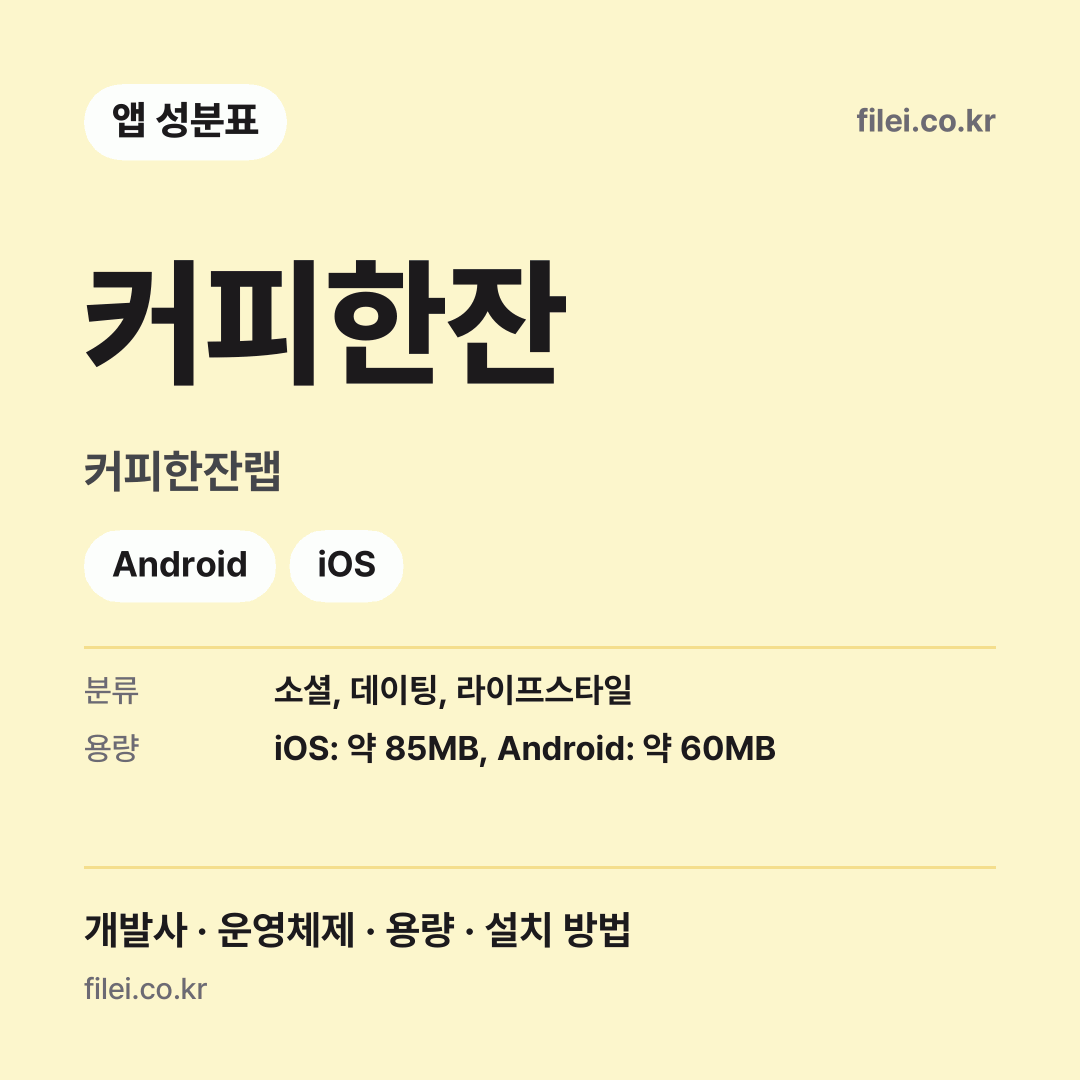커피한잔 다운로드 · 커피한잔랩 · Android, iOS