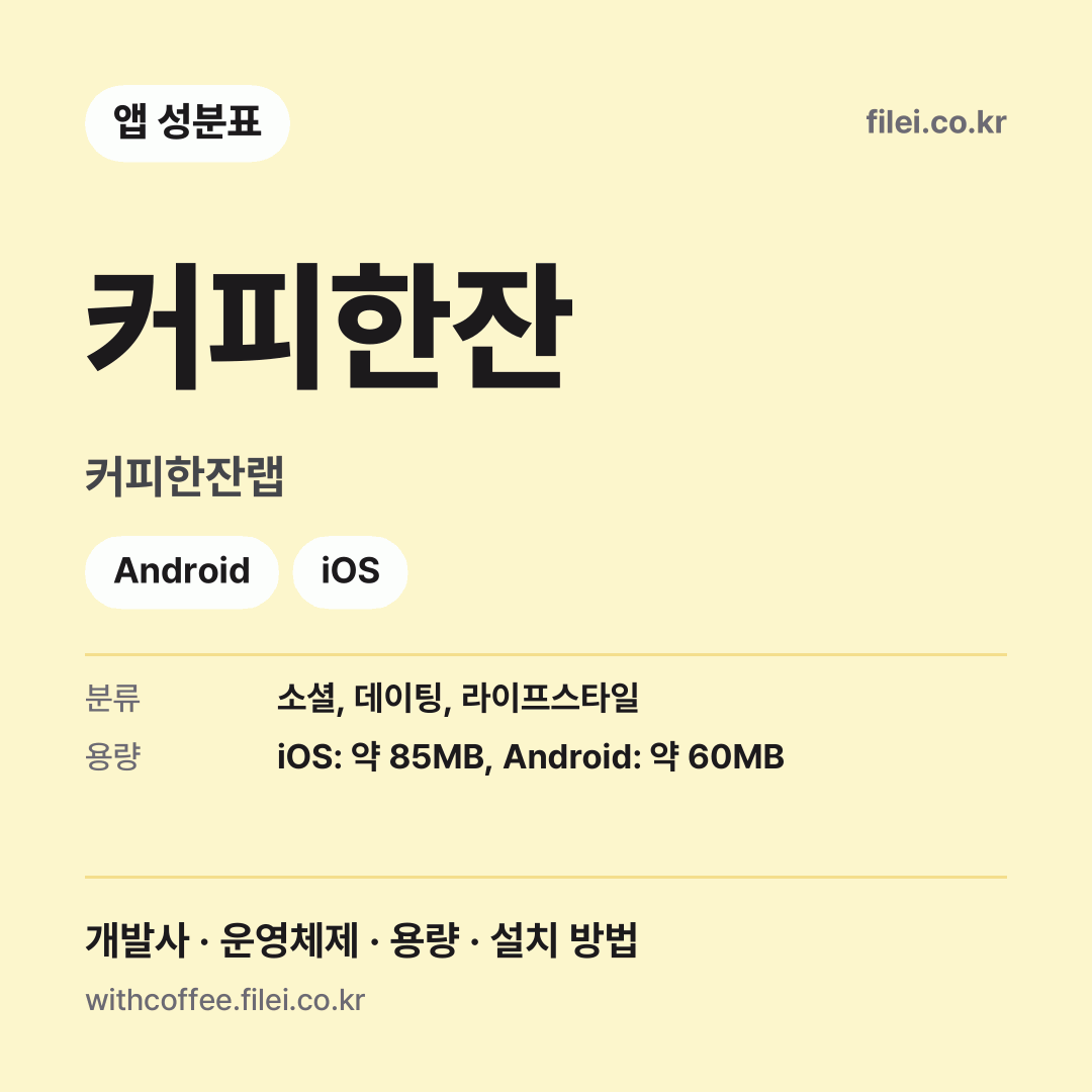 커피한잔 다운로드 · 커피한잔랩 · Android, iOS